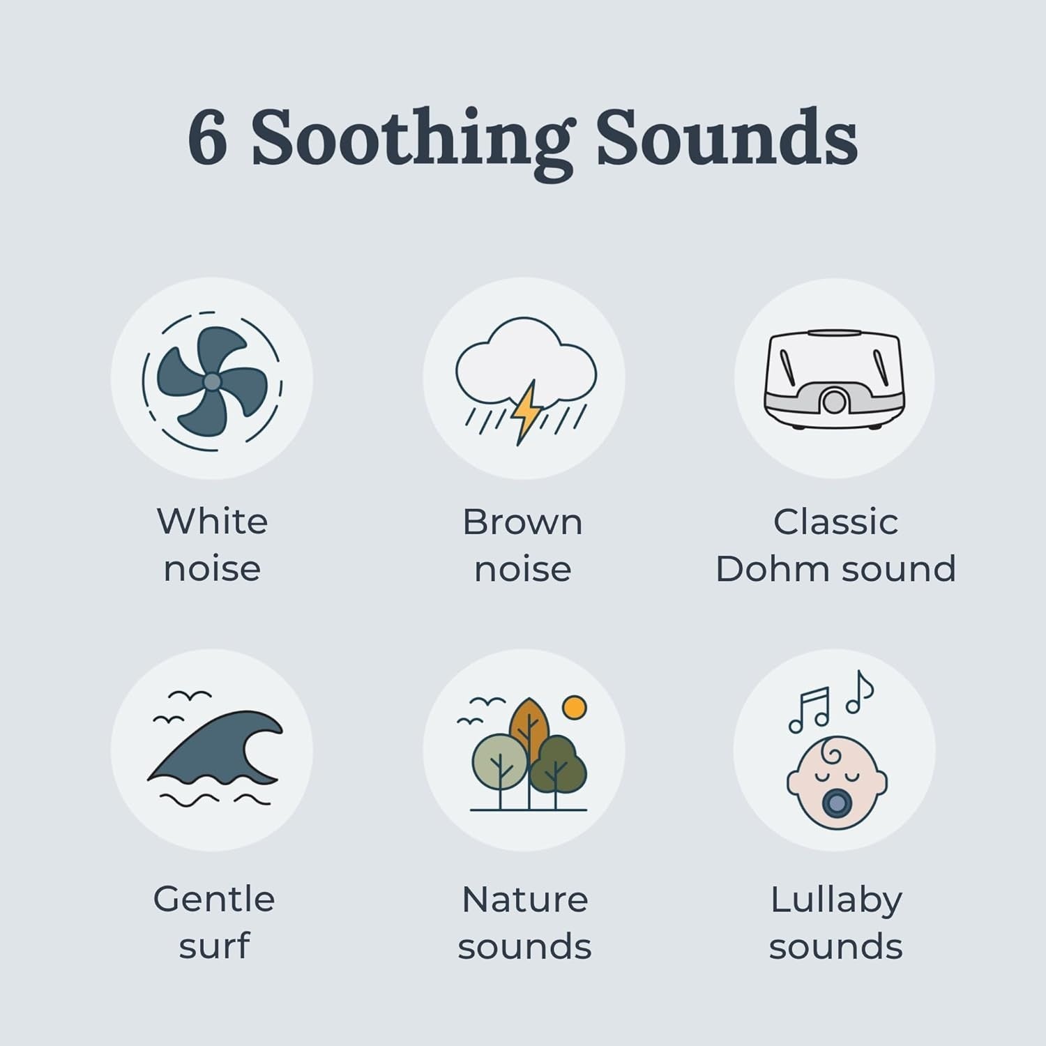 Portable Travel White Noise Machine with 6 Sounds & Sleep Timer for Adults & Bab