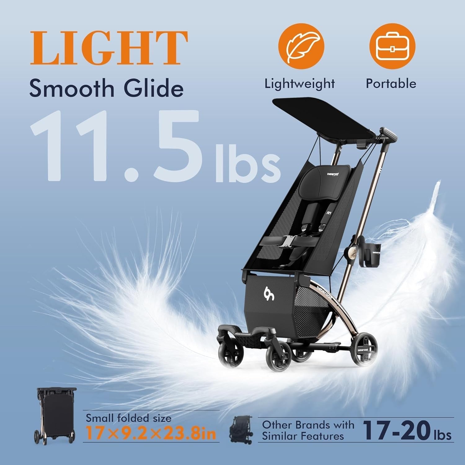 Auto Fold Travel Stroller Cabin Approved Ultra Compact Pushchair 22kg