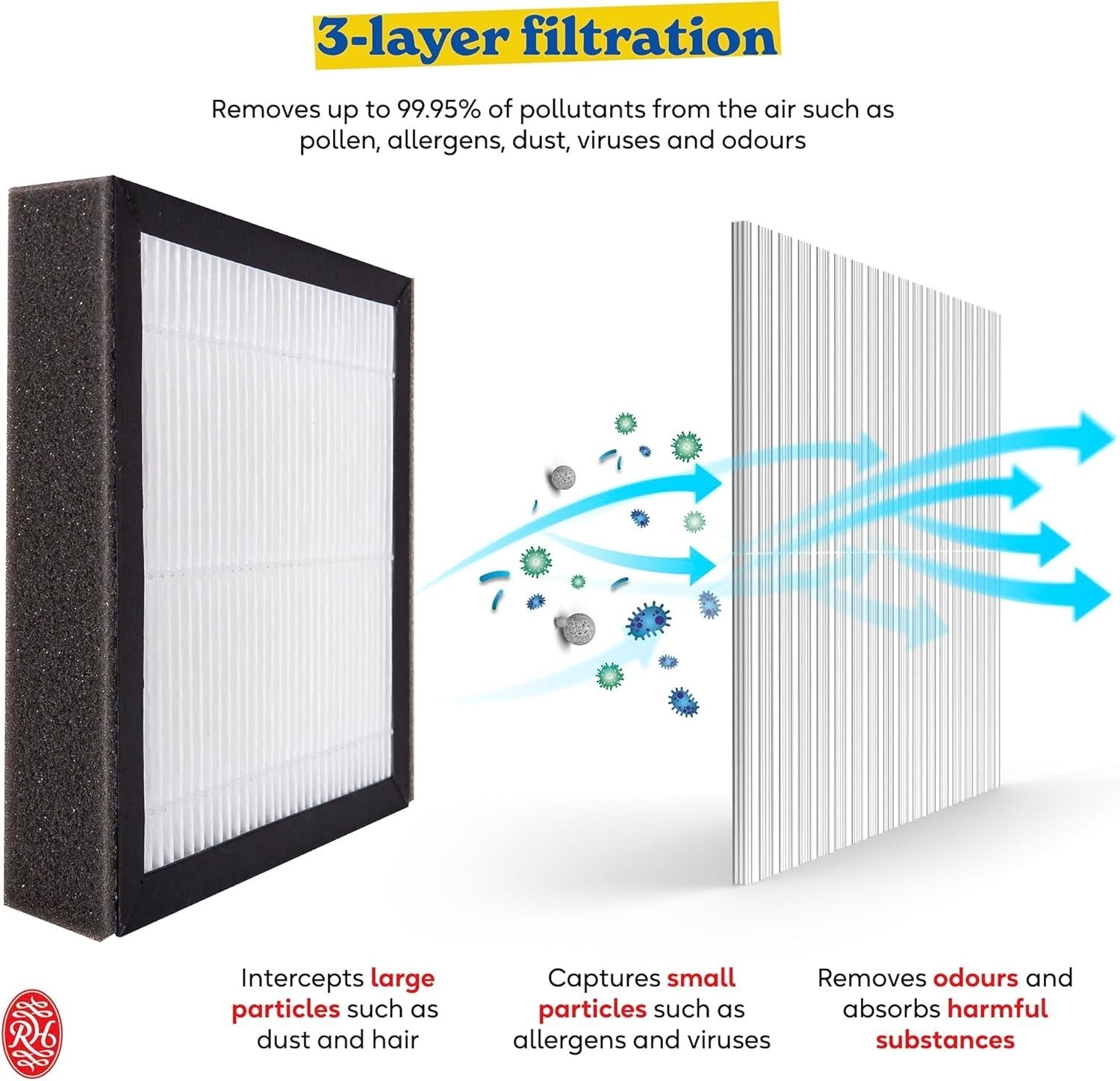 2-in-1 Dehumidifier Air Purifier 750ml Day Ozone Free 20m² Grey