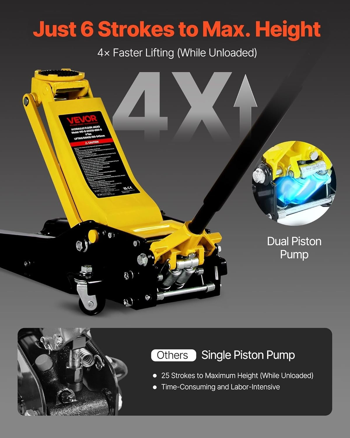 4 Ton Low Profile Racing Floor Jack Dual Piston Quick Lift 3.9–21.5" Heavy Duty