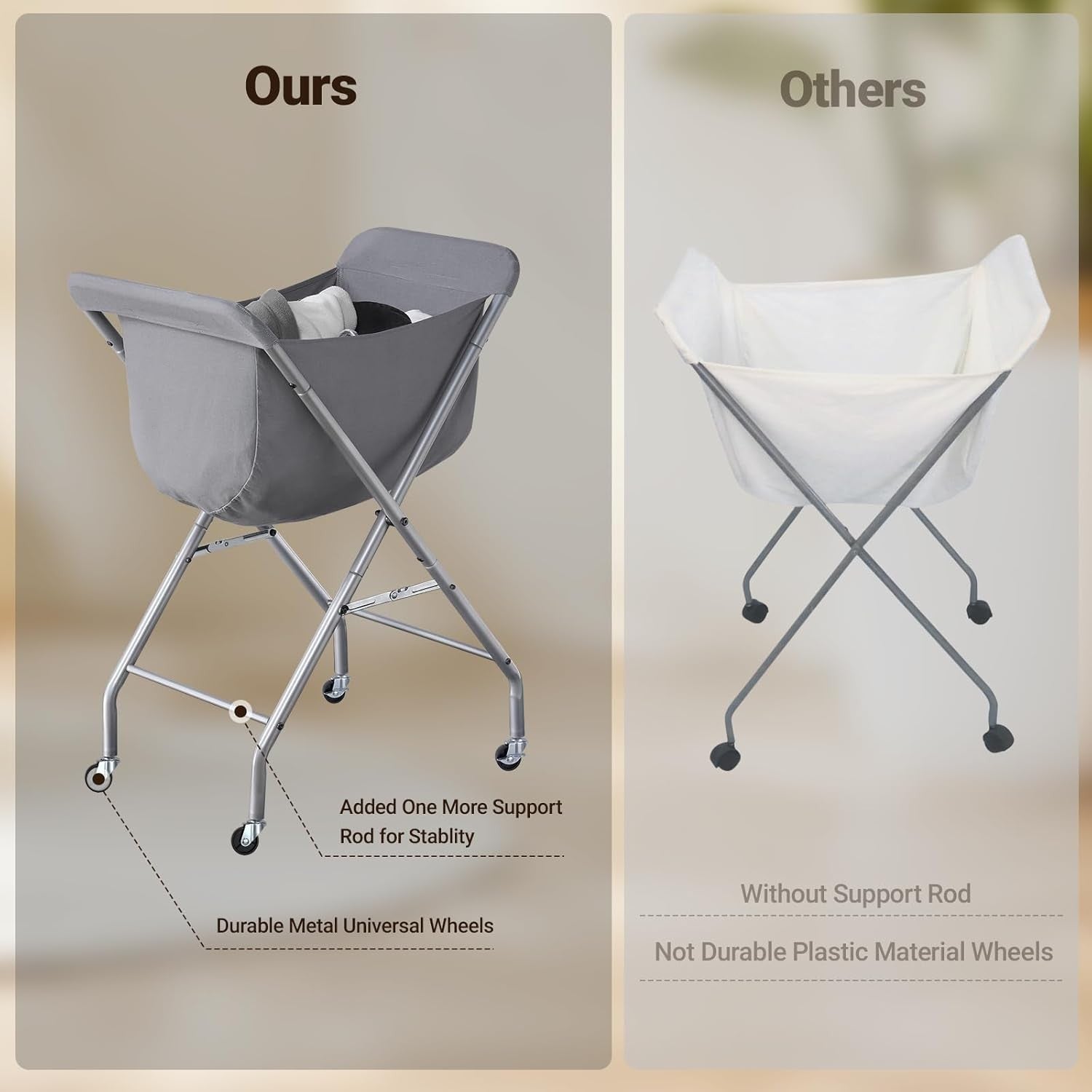 Rolling Laundry Cart with Wheels Large 32 Hamper Removable Liner Bag Metal Frame