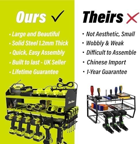 Wall-Mount Power Tool Organizer Rack with 6-Slot Charging Station Garage