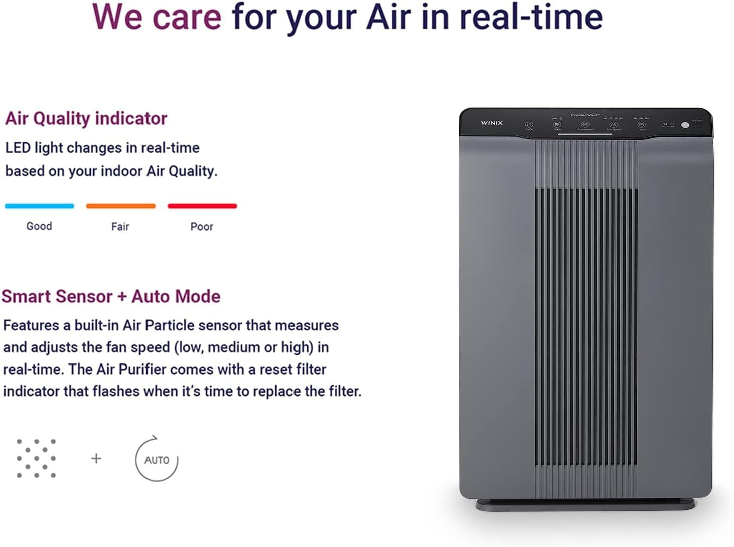 HEPA Air Purifier CADR 390m³/h Large Room 99m² Allergy Smoke Odor