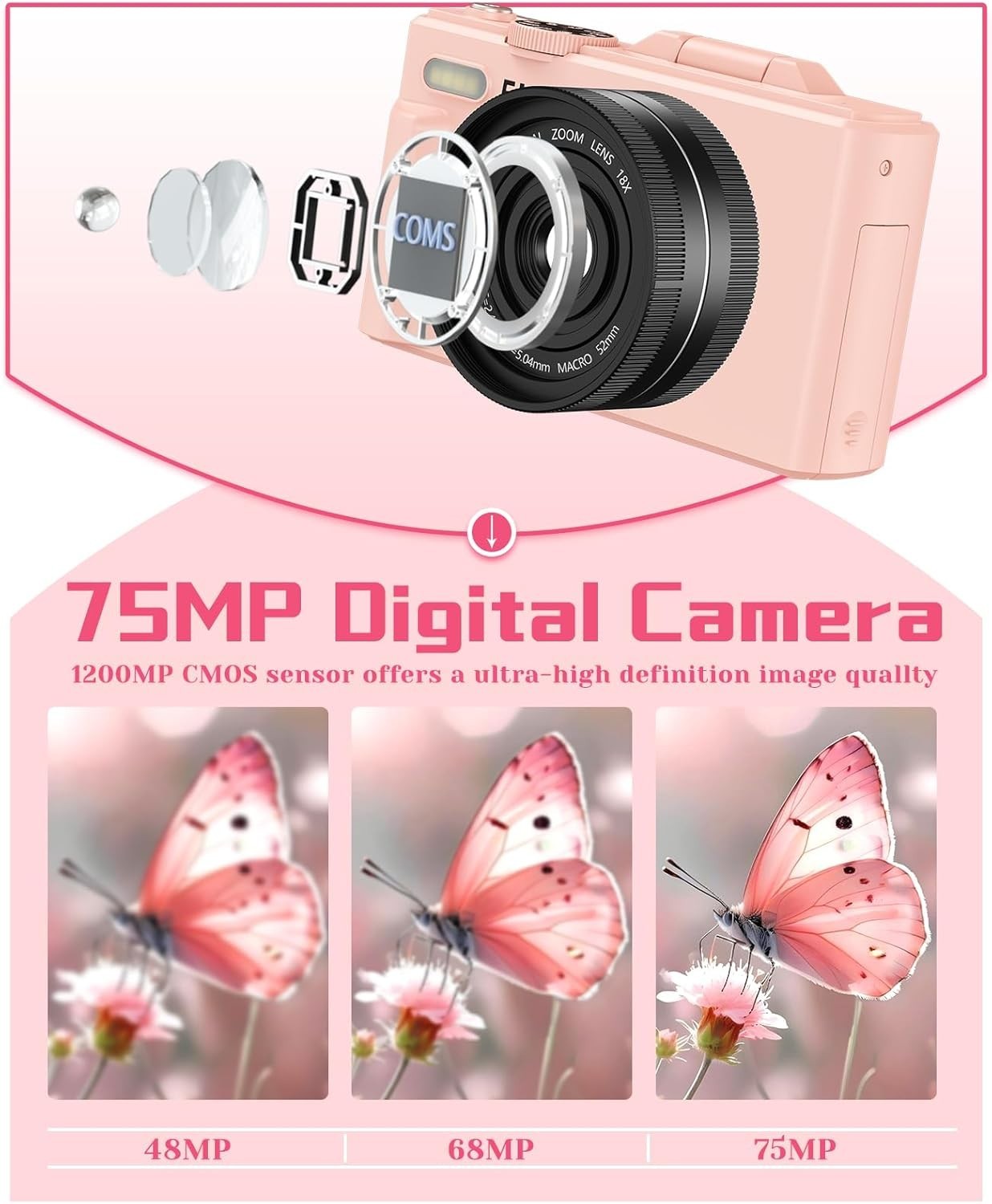 5K 75MP Vlogging Camera WiFi Flip Screen Zoom Camera Pink 64GB