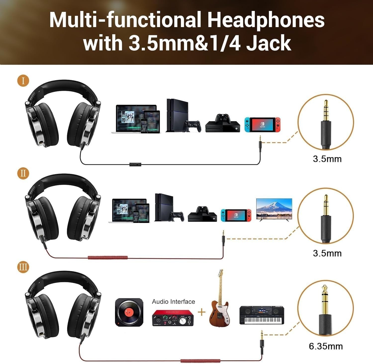 Studio Over Ear Headphones Hi-Fi 50mm Driver Wired DJ Monitoring