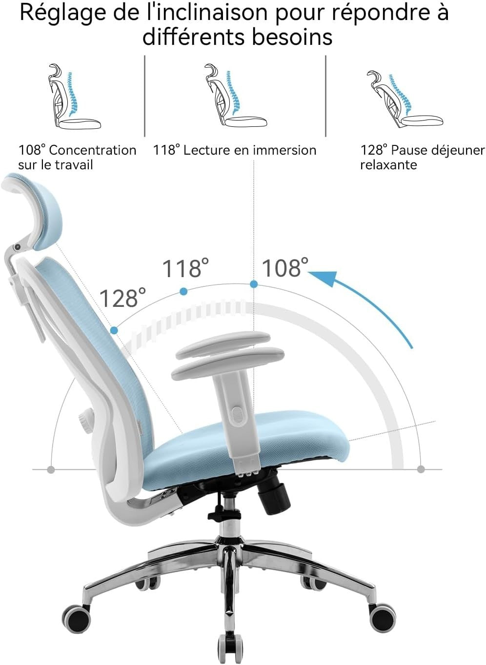 Ergonomic Mesh Office Chair Desk Computer Seat Adjustable Lumbar Swivel Blue