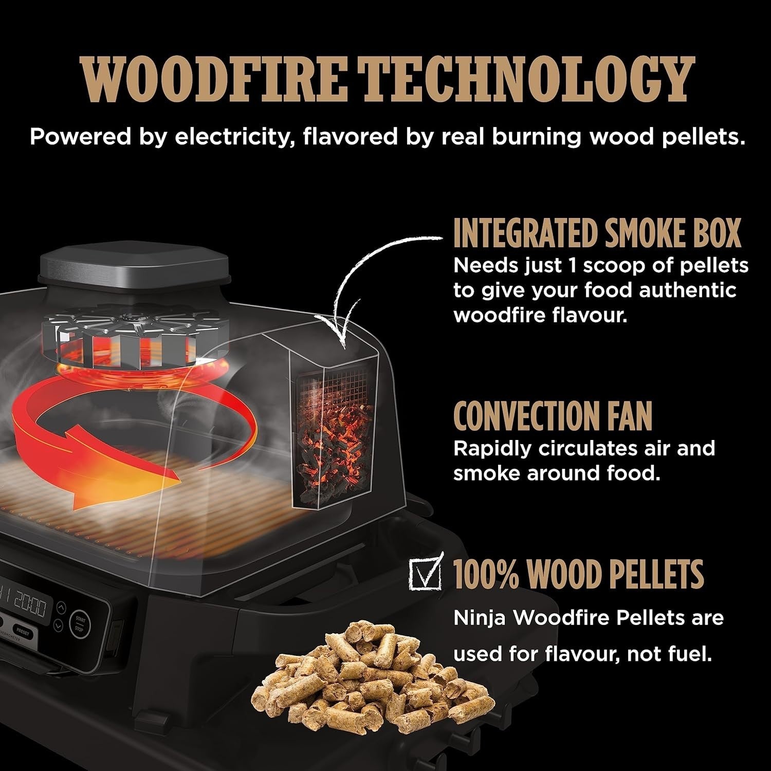 7-in-1 Electric BBQ Grill & Smoker with Digital Probe, Air Fryer & Woodfire