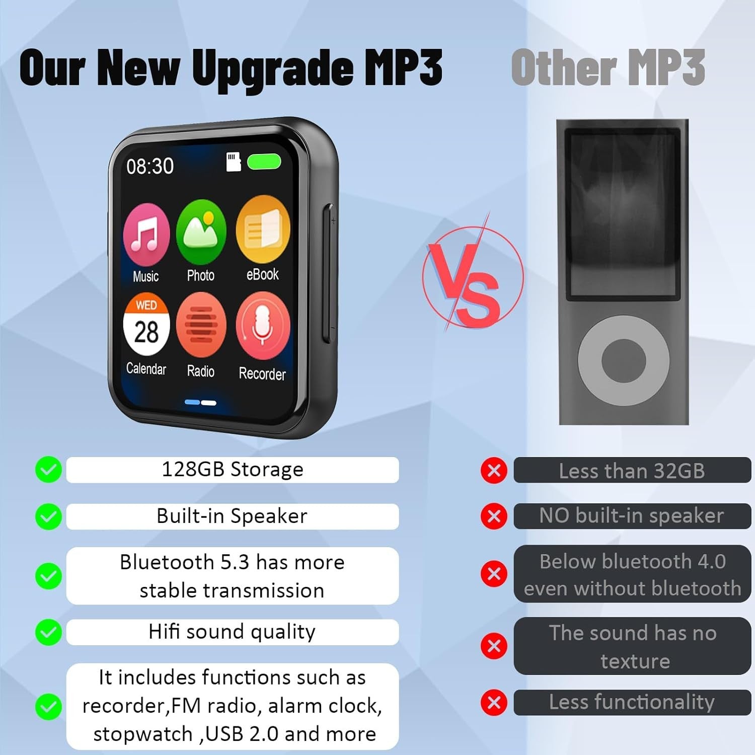 128GB MP3 Player Bluetooth 5.3 Touch Screen FM Radio Speaker
