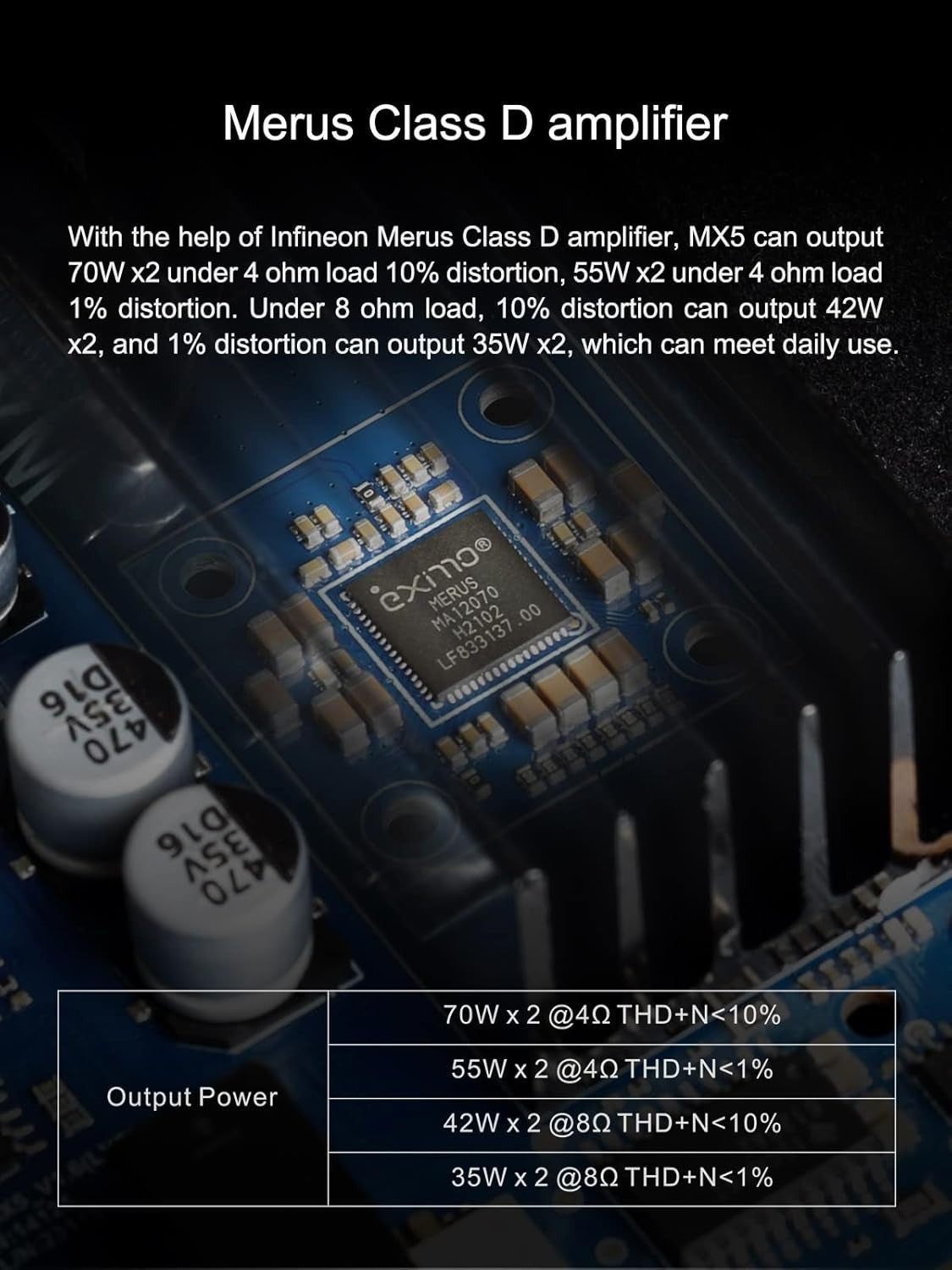 High Power Stereo Amplifier 70W TRS RCA Inputs | Hi-Fi DAC EQ | Headphone Amp