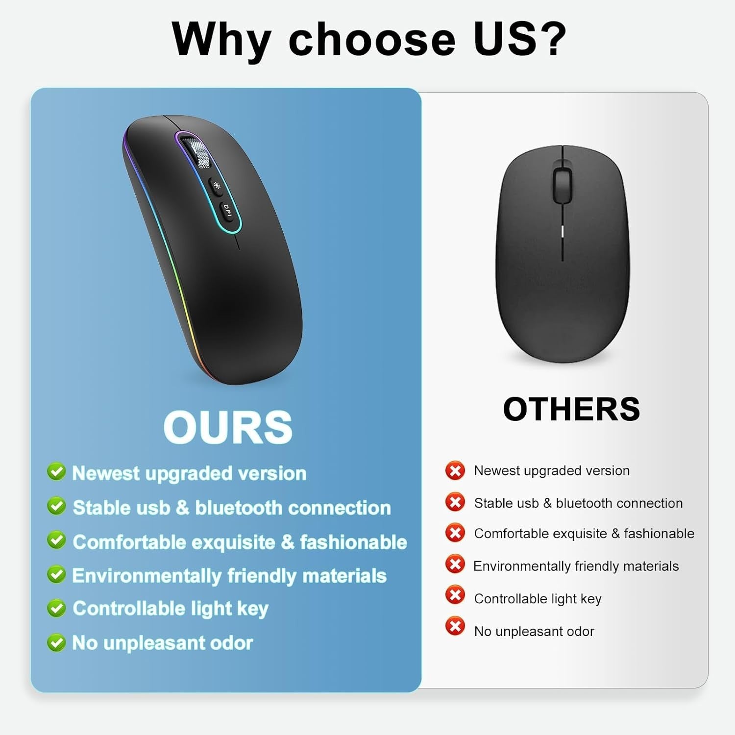 Slim Rechargeable Wireless Mouse Bluetooth 2.4G Silent Ergonomic 1600DPI
