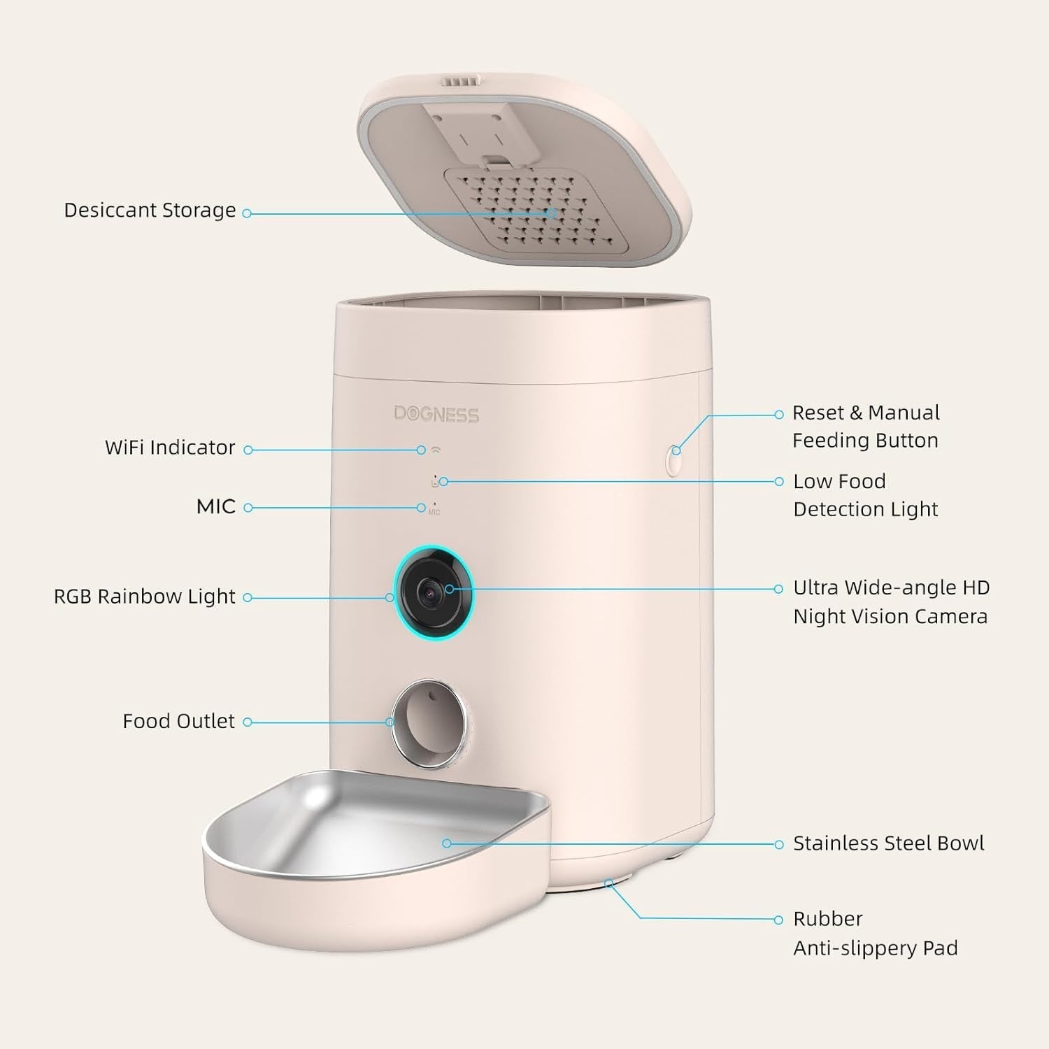 Smart Pet Feeder with Camera WiFi App Control 4L Auto Cat Dog Feeder