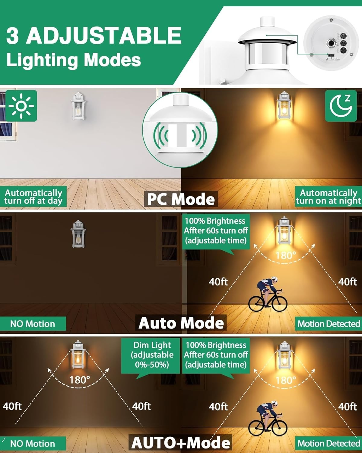 Outdoor Wall Light White Motion Sensor Waterproof LED