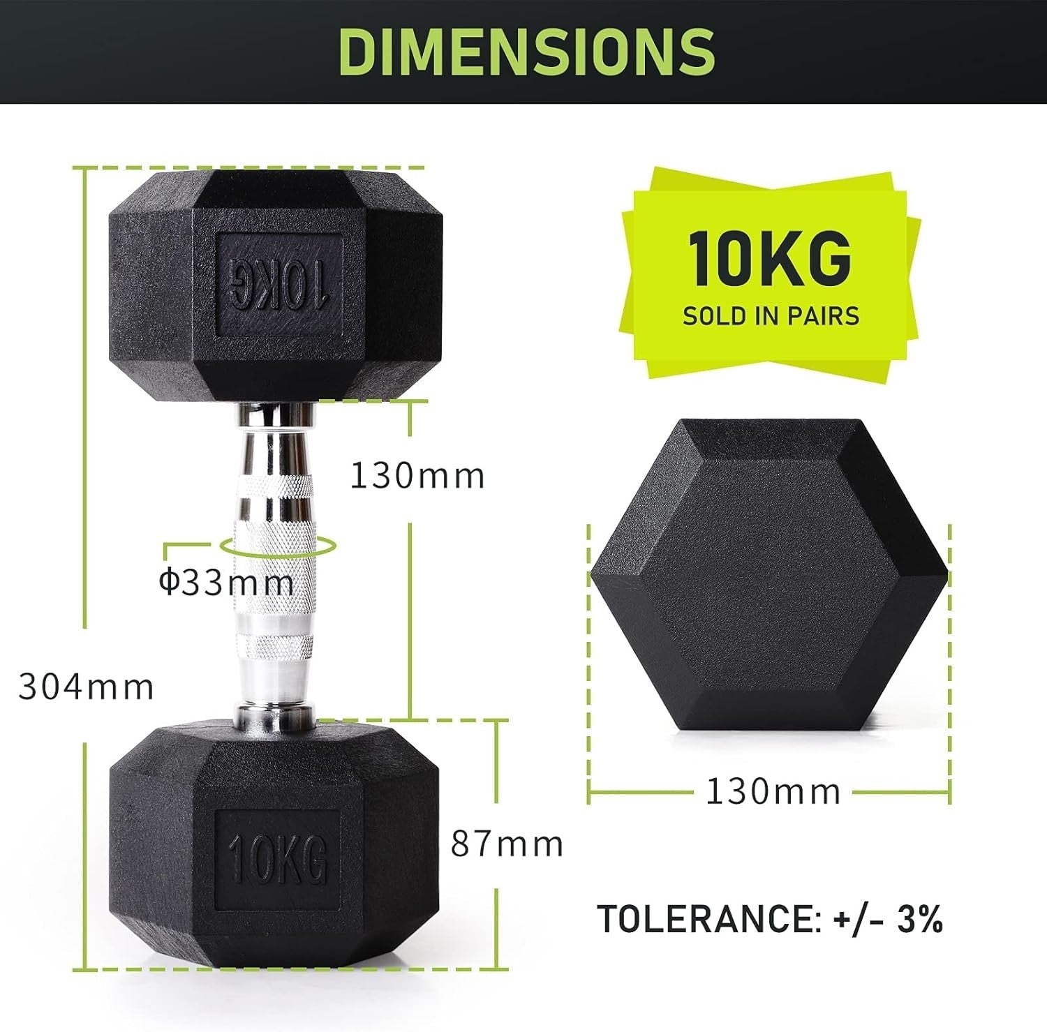 Odourless Hex Dumbbells Rubber Coated Anti Roll 2.5–30kg Gym Weights