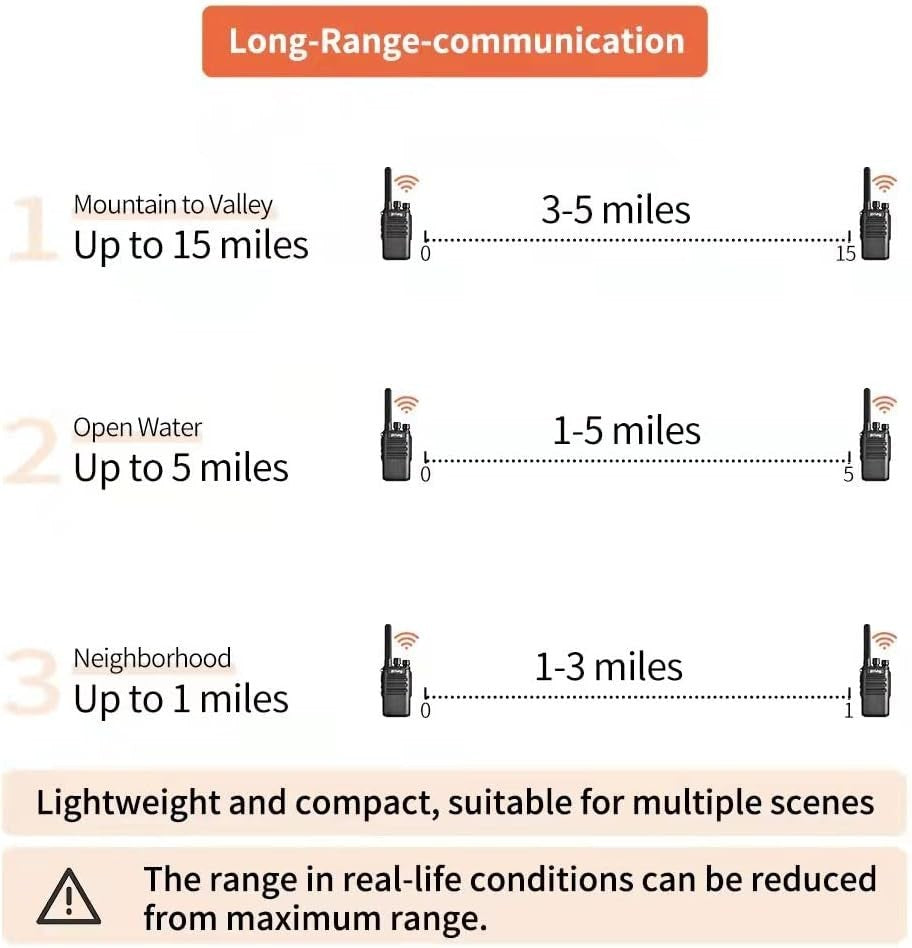 Long Range Walkie Talkies 16 Channel w Headset LED Torch 2 Pack