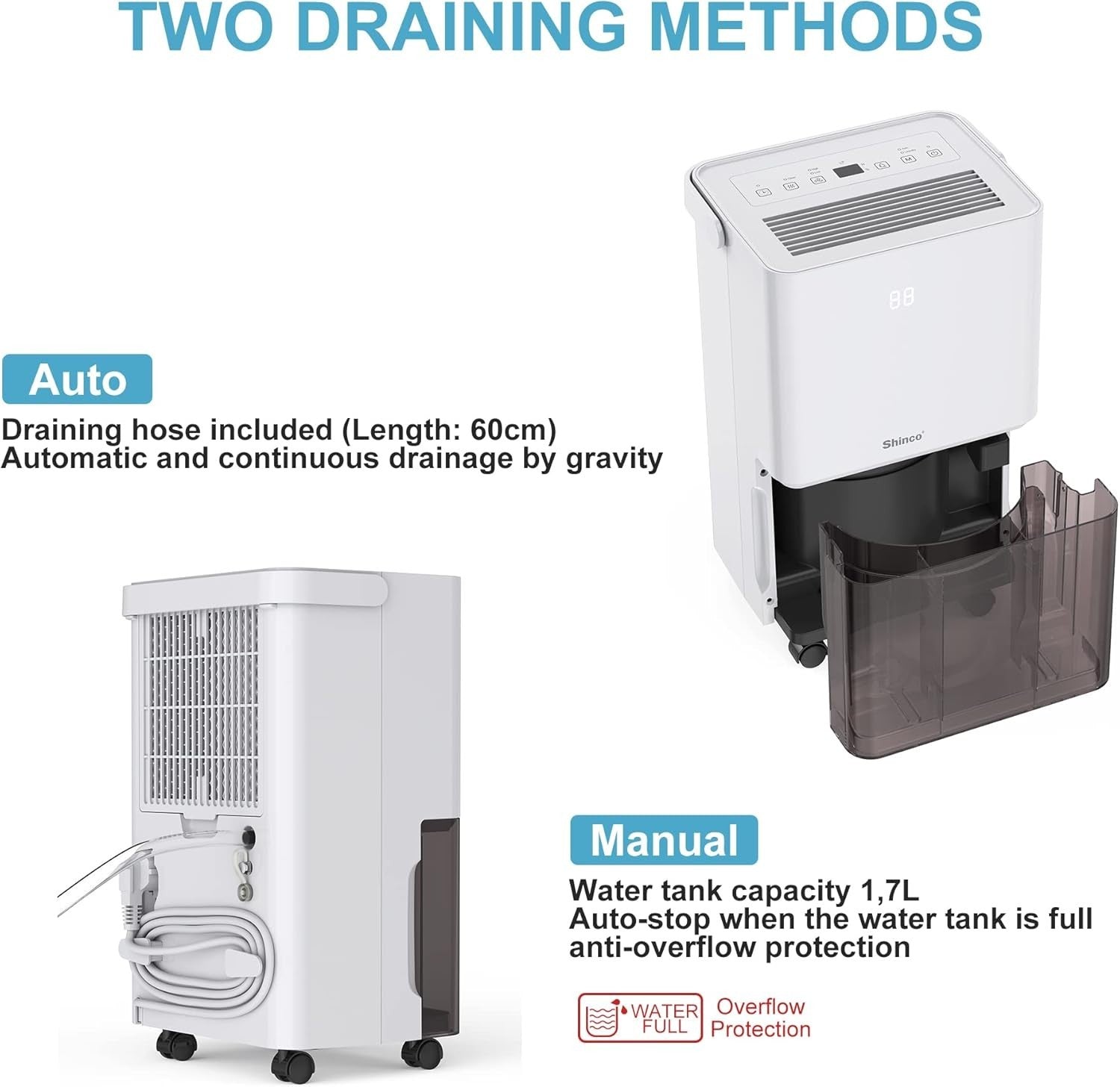 10L Dehumidifier Energy Efficient Laundry Dry Damp Mould Control Timer