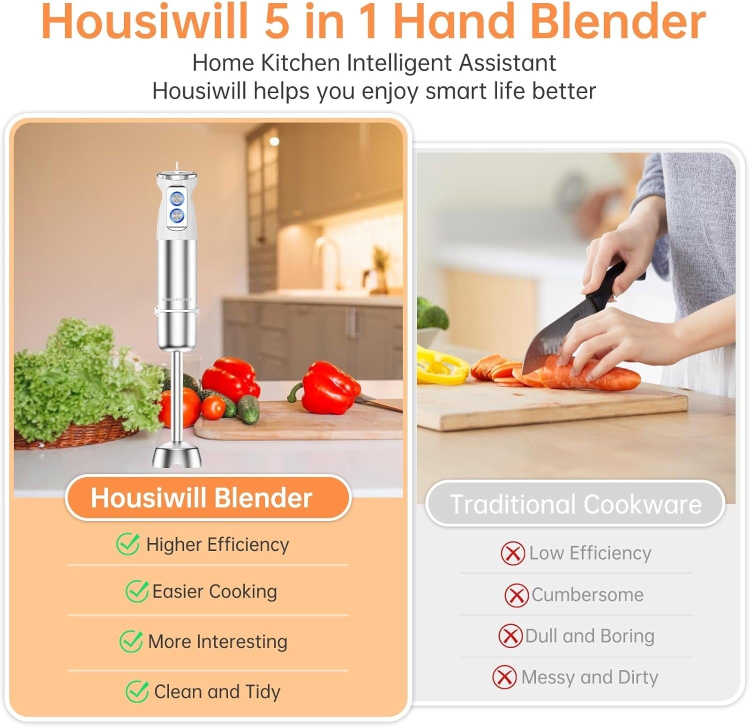 Powerful 5-in-1 Hand Blender 1000W | 12-Speed Adjustable | Food Chopper & Whisk