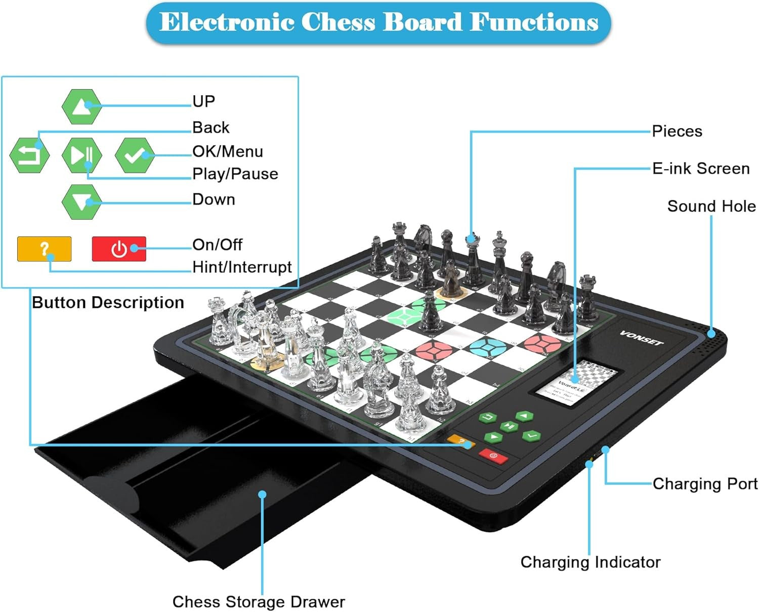 Electronic Chess Set w/ LED Lights & Display, Magnetic Computer Board
