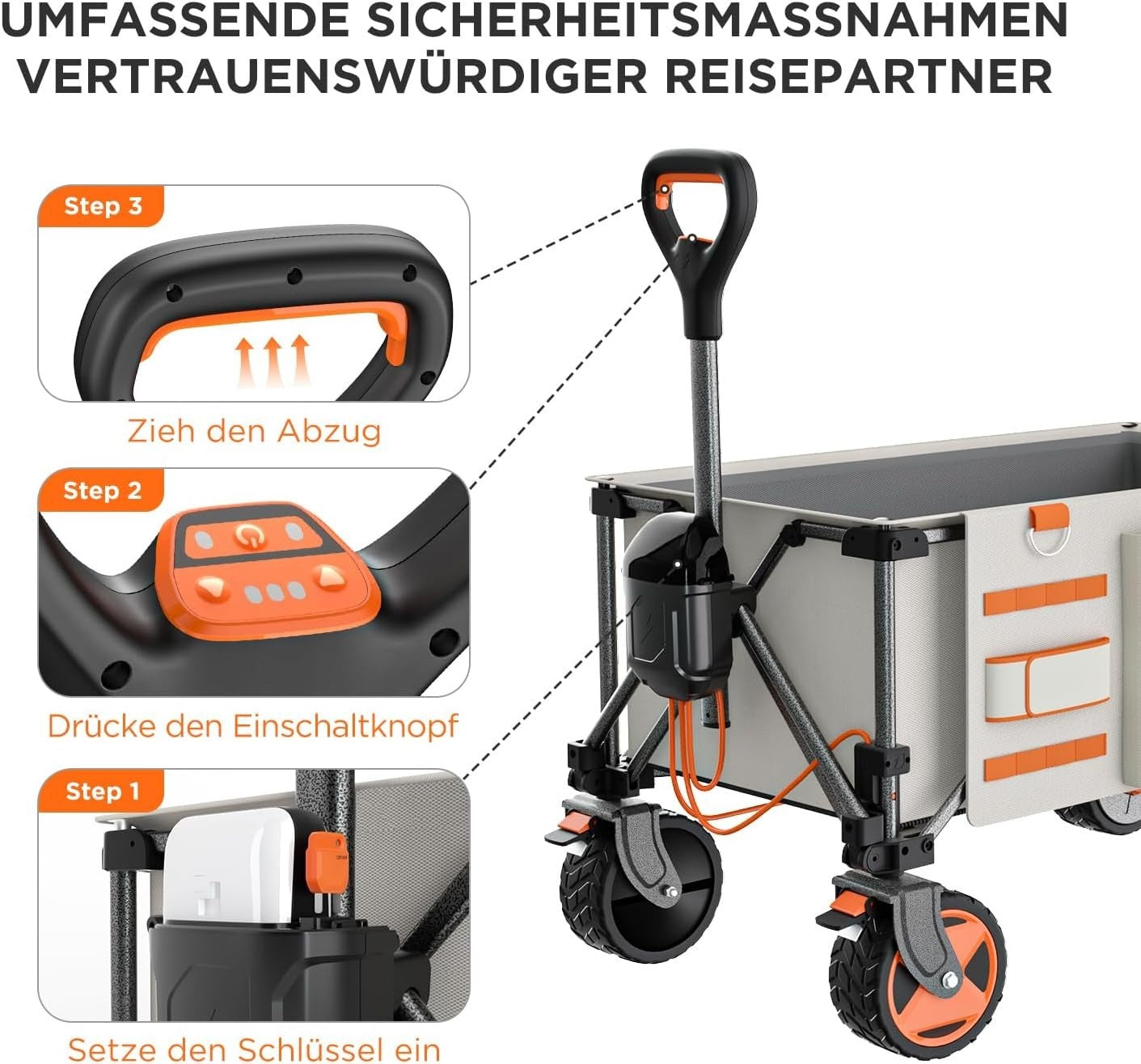 Electric Folding Hand Trolley 150L 60kg Load Cart w/ Roof Cover Dual Motor