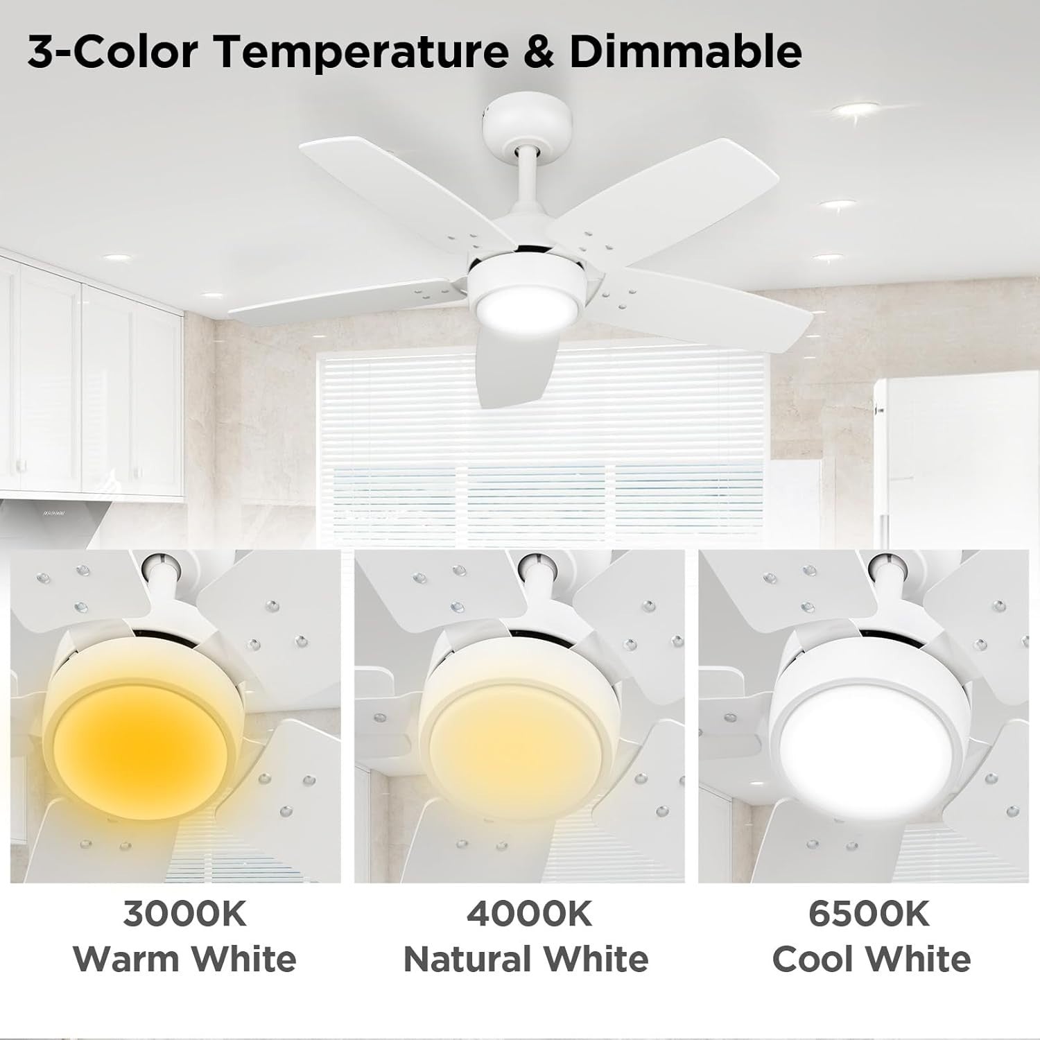 Vagizm 36" Ceiling Fan with Light, 6-Speed Quiet DC Motor, Matte White