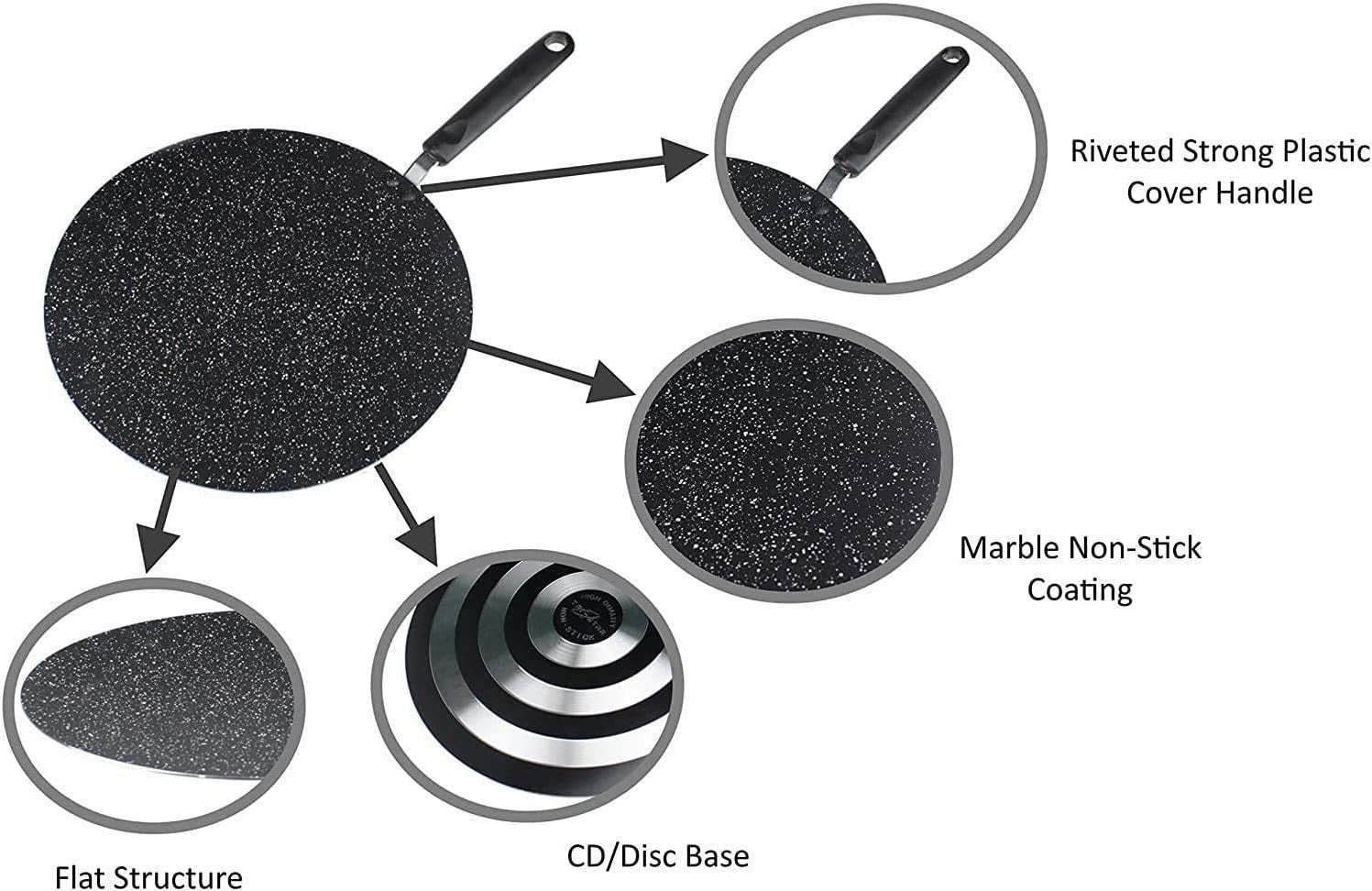 30cm Non Stick Flat Tawa Marble Coated Roti Dosa Crepe Pancake Pan Easy Clean