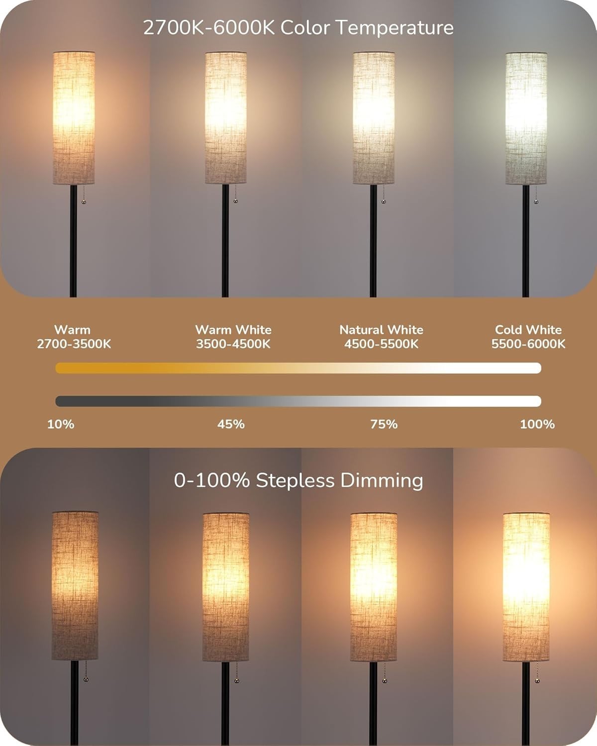 Black LED Floor Lamp Dimmable Standing Light Remote Control Round Linen Shade