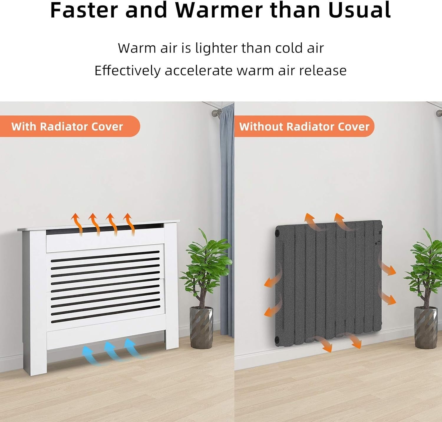 Medium White Radiator Cover | Modern MDF Cabinet