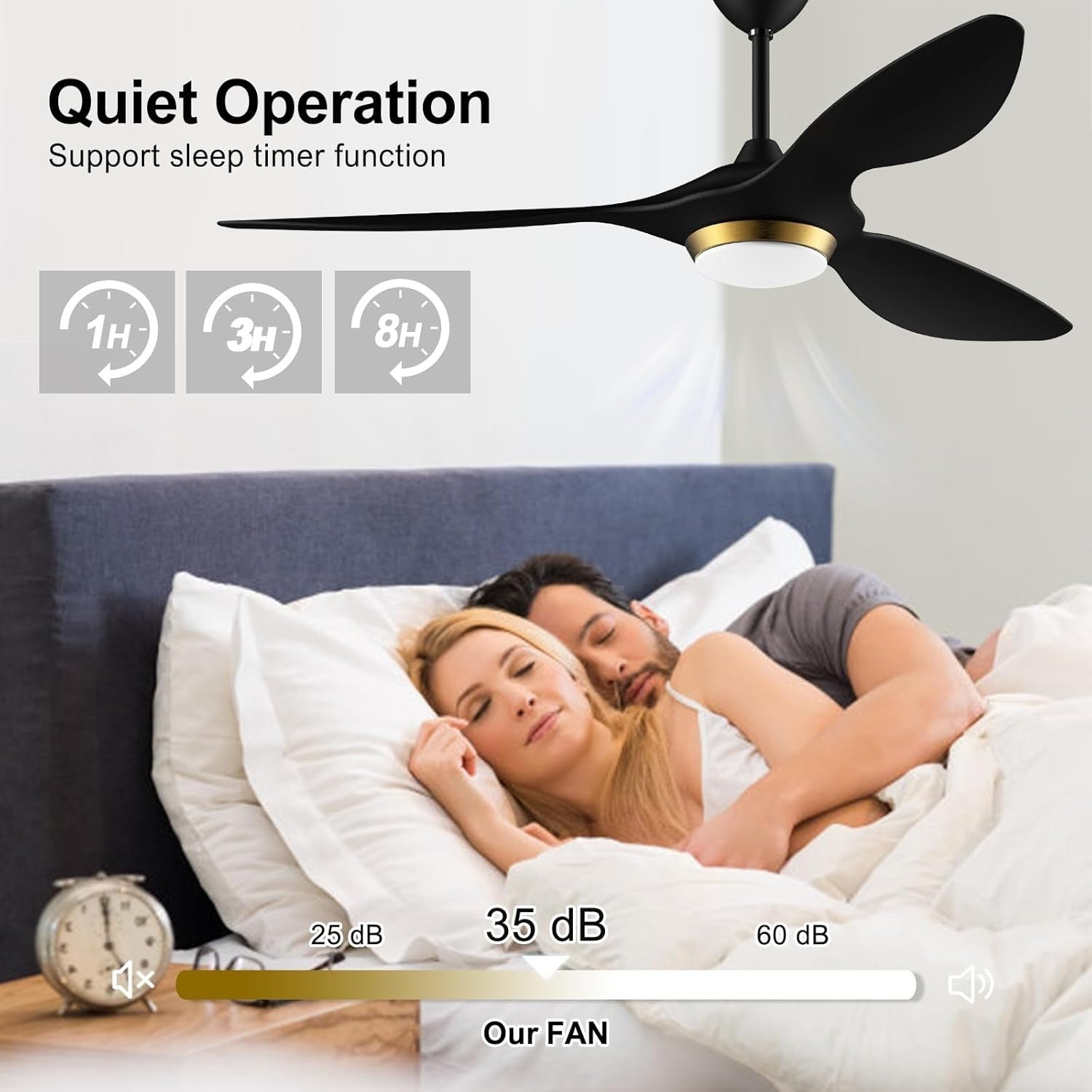 52" Ceiling Fan with Lights Natural Wood Wi-Fi Timer Quiet