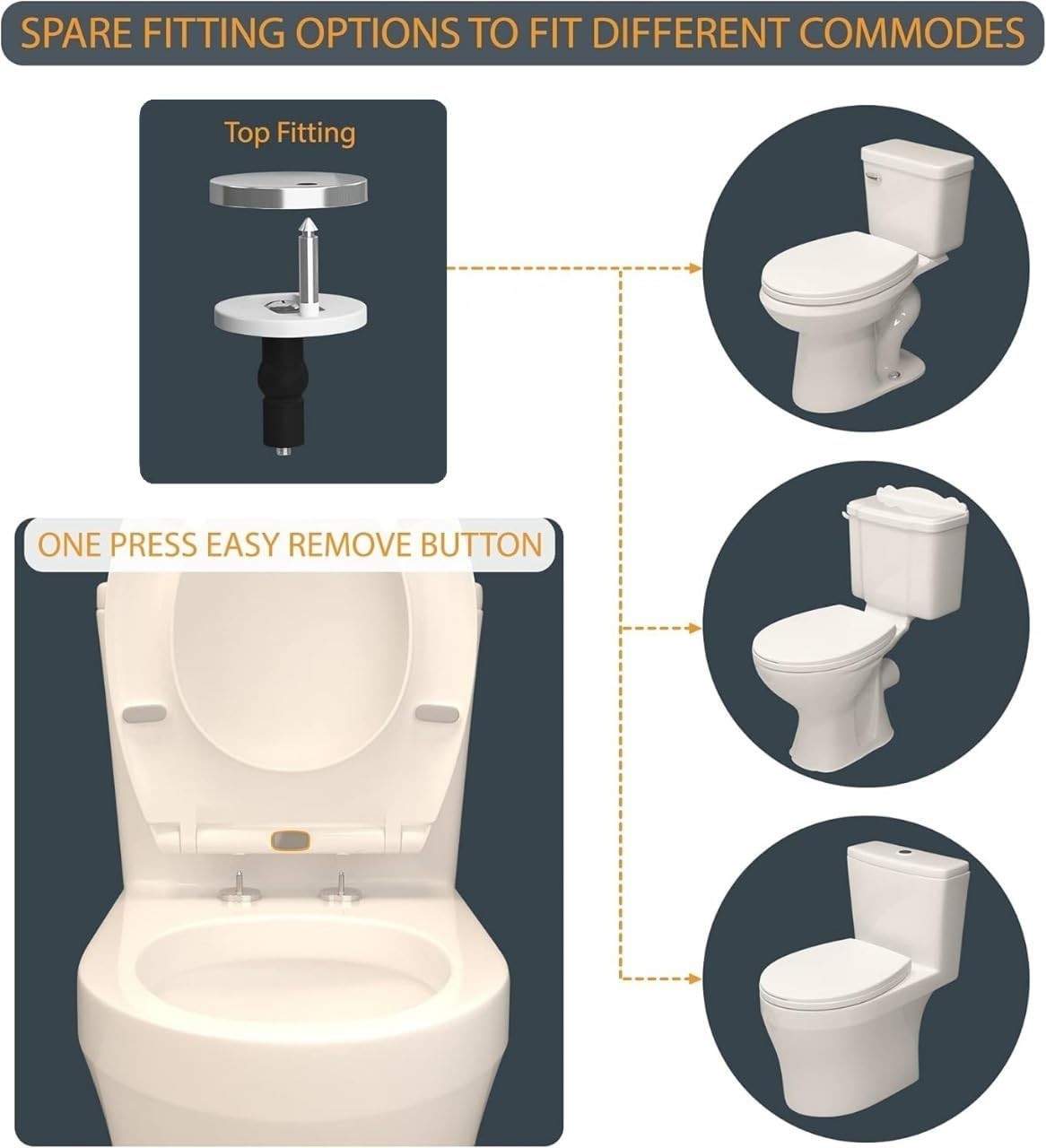 Soft Close Toilet Seat Oval Standard Size Quick Release Easy Clean Top Fix