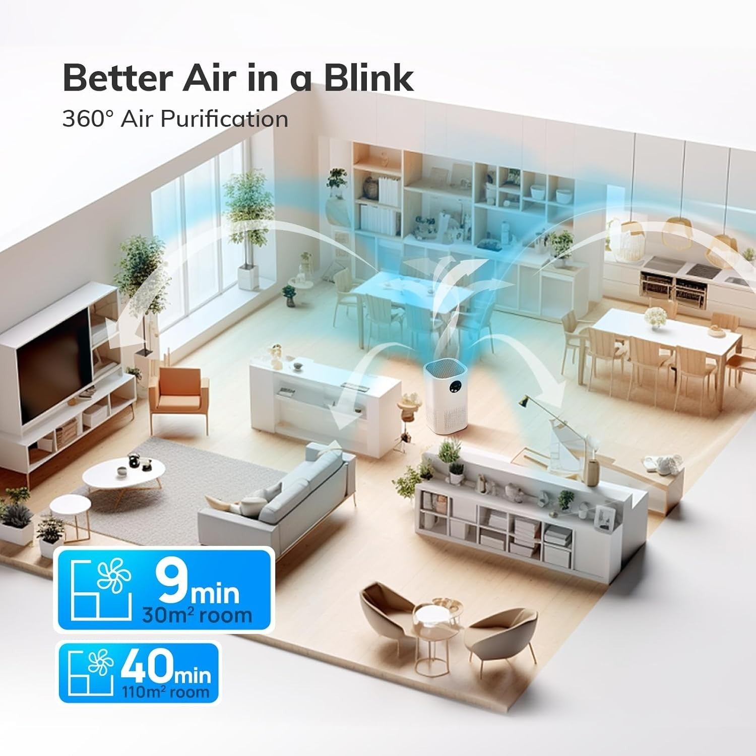 Large Room HEPA Air Purifier Smart Sensor Smoke Dust Pollen Quiet