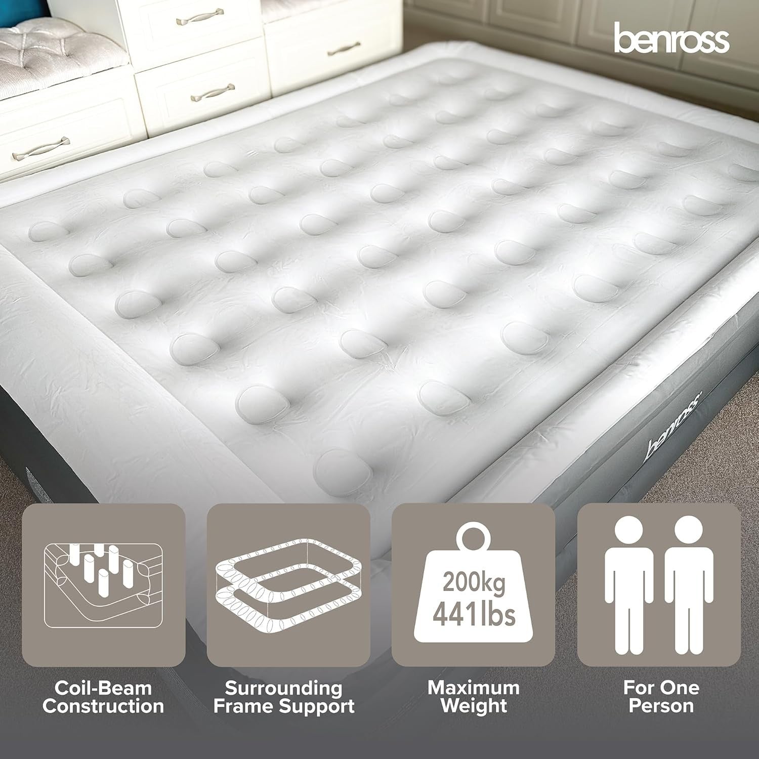 Queen Size Inflatable Air Bed with Built-In Electric Pump & Flocked Surface