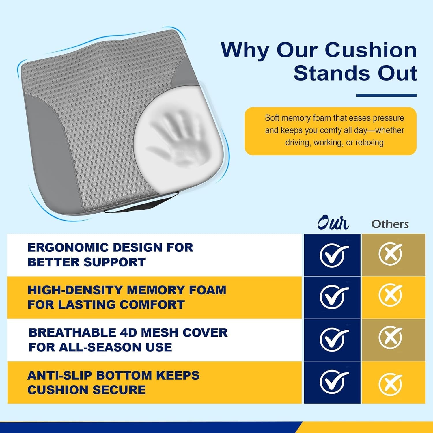 Memory Foam Seat Cushion Height Booster Back Pain Relief Office Driving