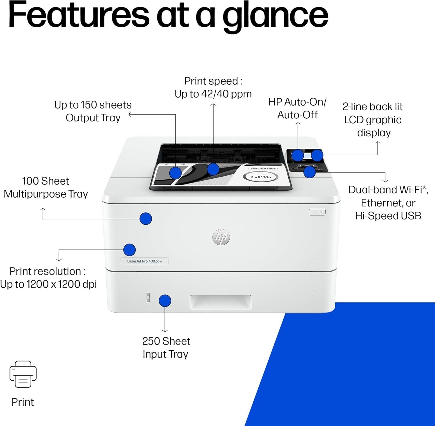 White Mono Laser Printer 40ppm Duplex WiFi Ethernet Small Office A4