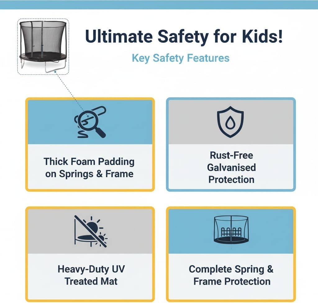 8ft Kids Garden Trampoline SpringSafe Safety Enclosure Inside Springs