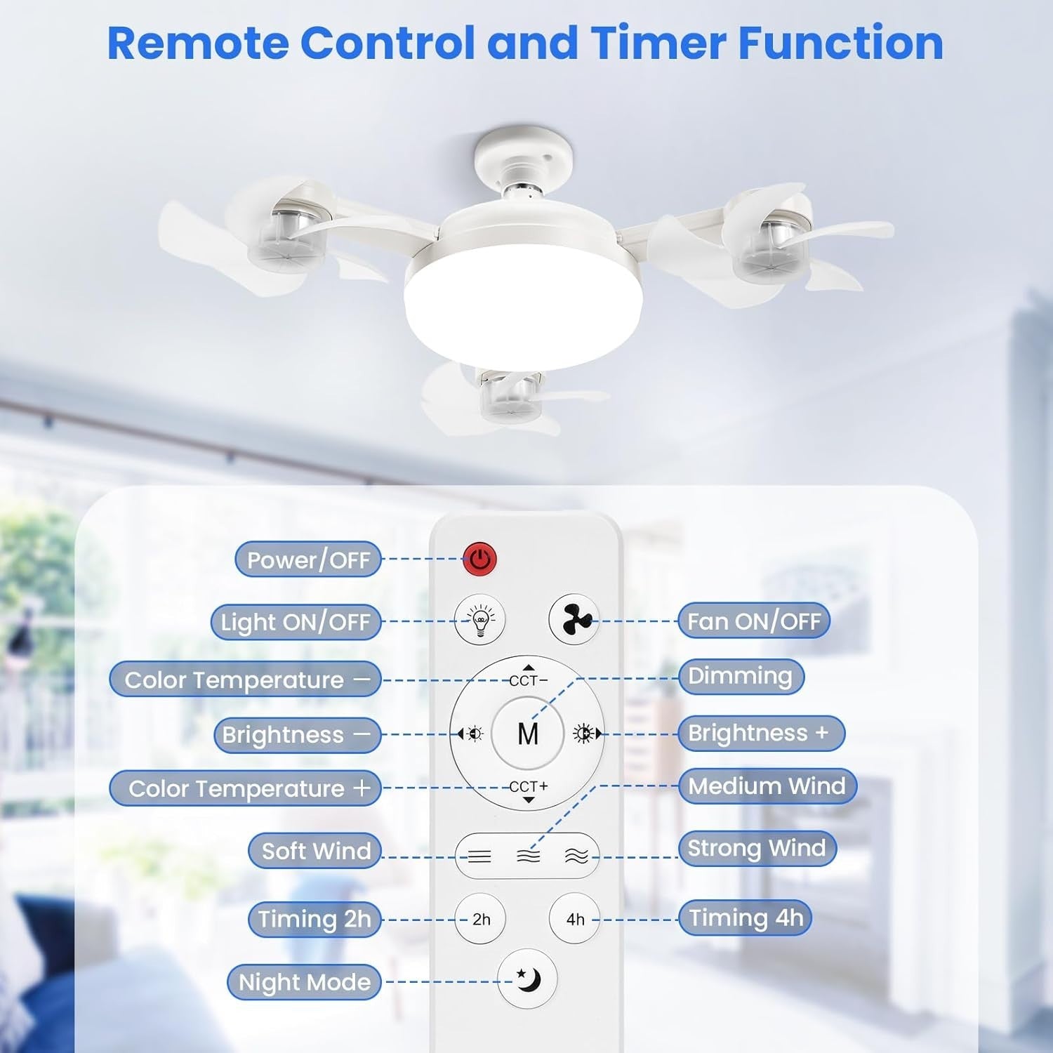 50W Ceiling Fan, 4-Head Drone Design, LED Light, Remote, 3 Speeds, Dimmable