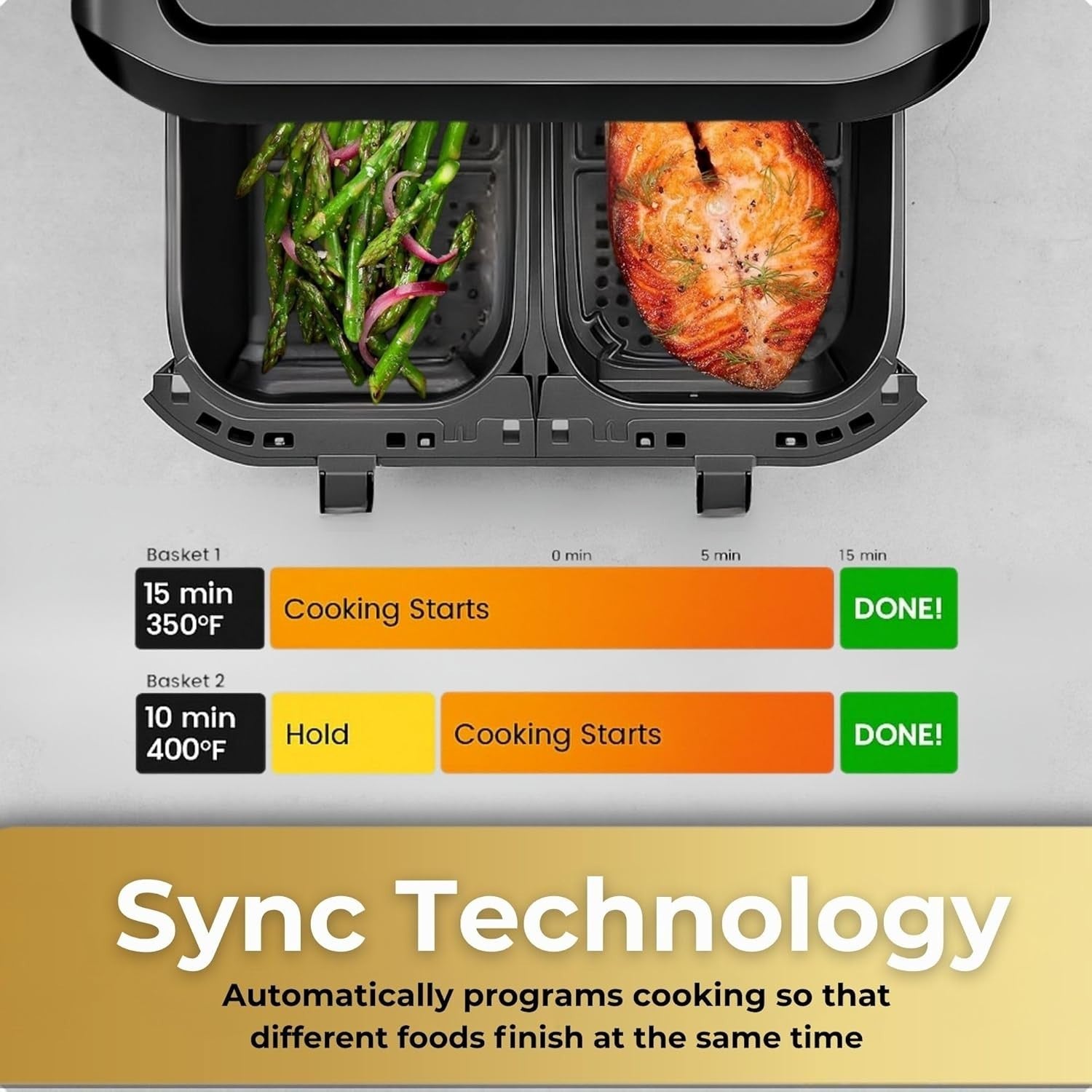 9L Dual Zone Digital Air Fryer | No-Oil Cooking | 8 Presets | Family Size