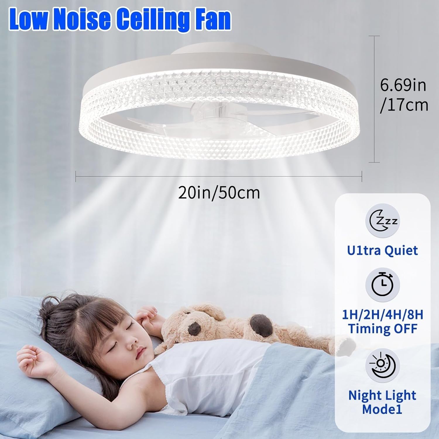 ZYDTRIP 19.7" Ceiling Fan with LED Light, 6-Speed, Dimmable, Remote & App