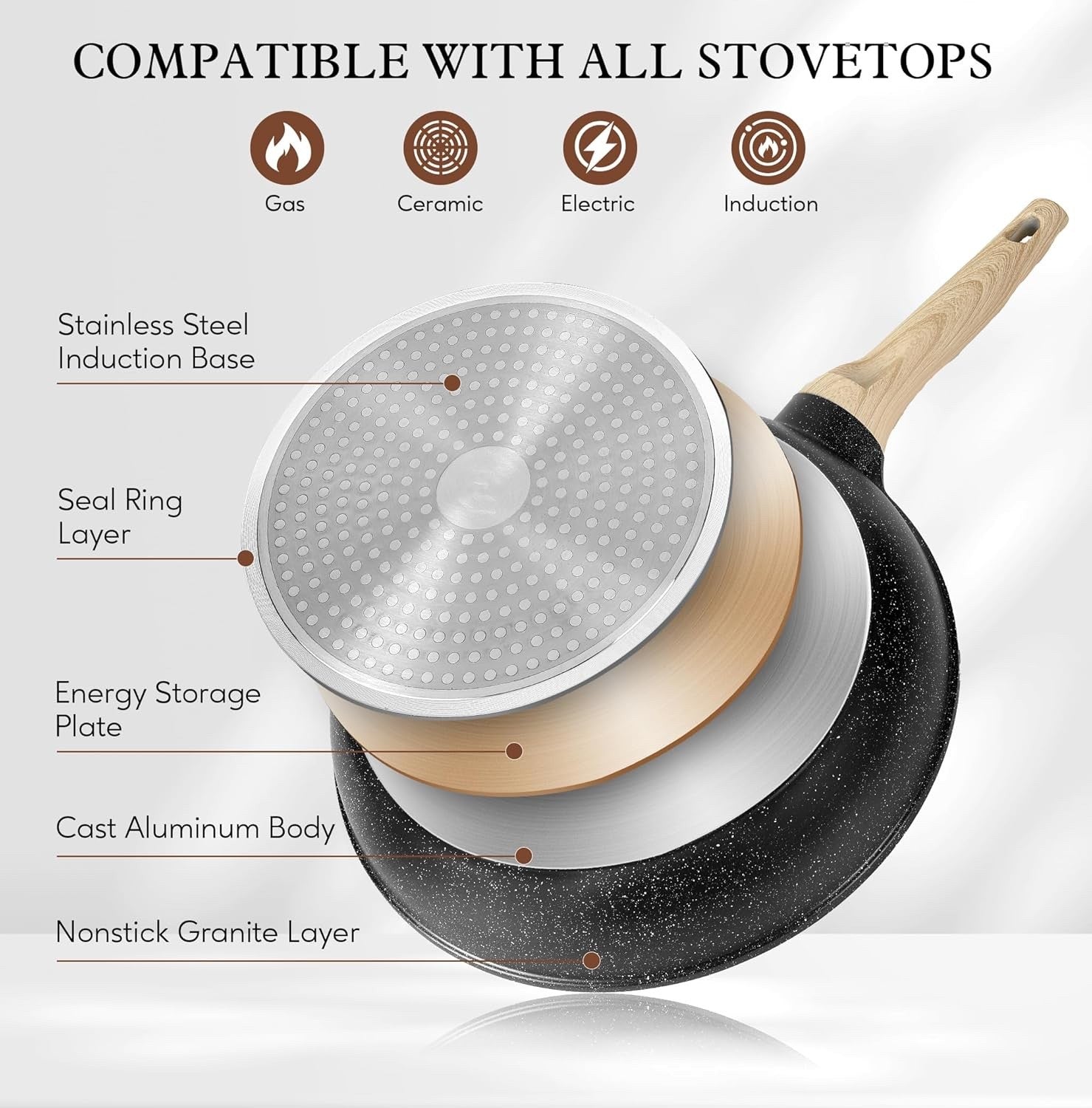 13pcs Non-Stick Granite Cookware Set Induction Ready with Lids & Utensils