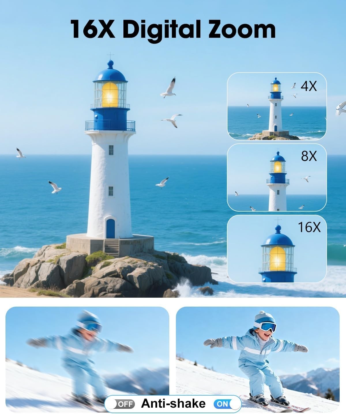 4K 64MP Digital Camera Flip Screen Vlogging Camera 32GB 2 Batteries