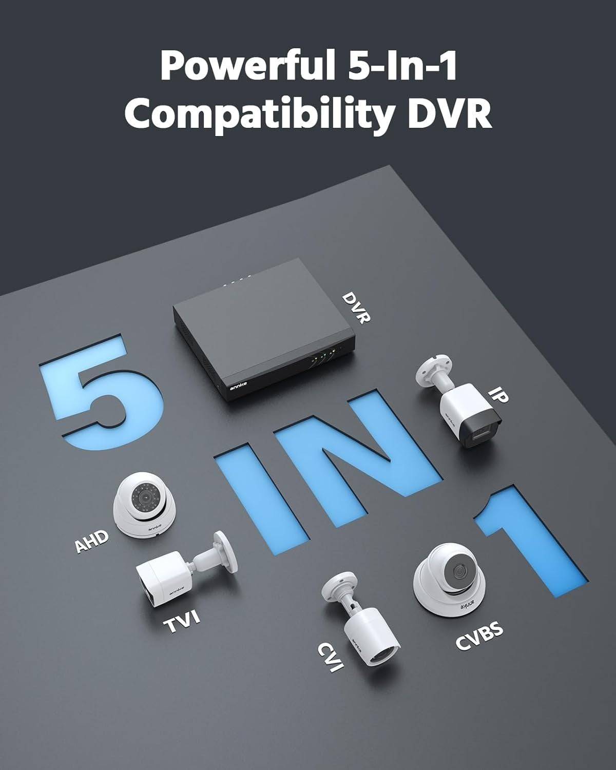 8CH CCTV Security Camera System 1TB DVR 4 Cameras AI Night Vision