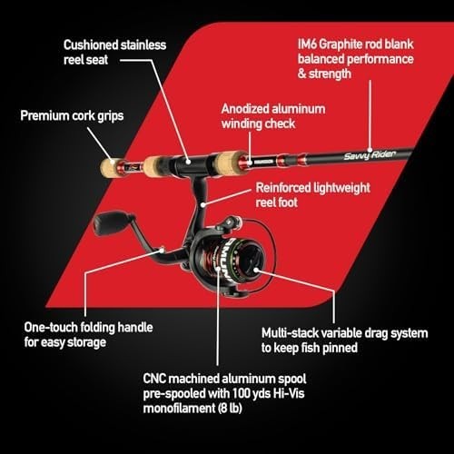 Automatic Travel Fishing Rod & Reel Combo – Compact Graphite Setup Kit