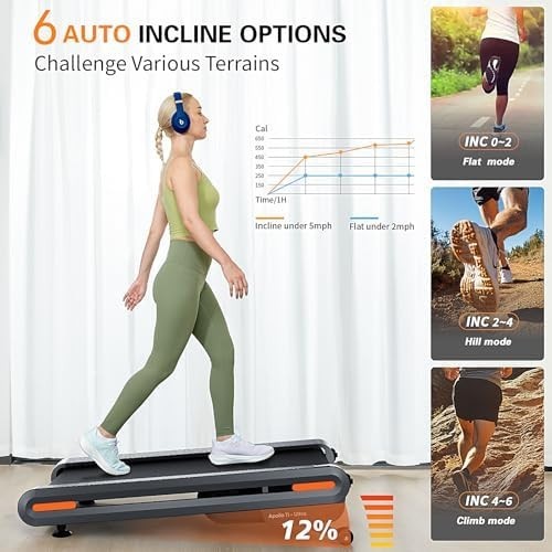 Full Deck Under Desk Treadmill 3.5HP Auto Incline Home Office Gym