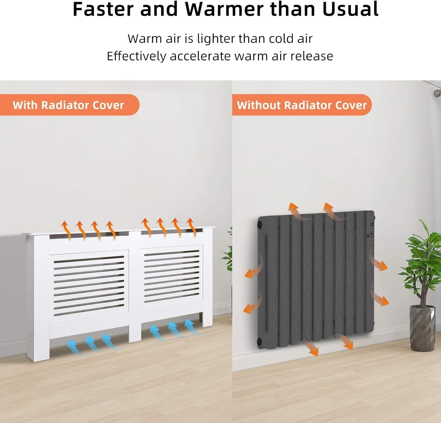 Large White Radiator Cover | Modern Horizontal MDF Cabinet