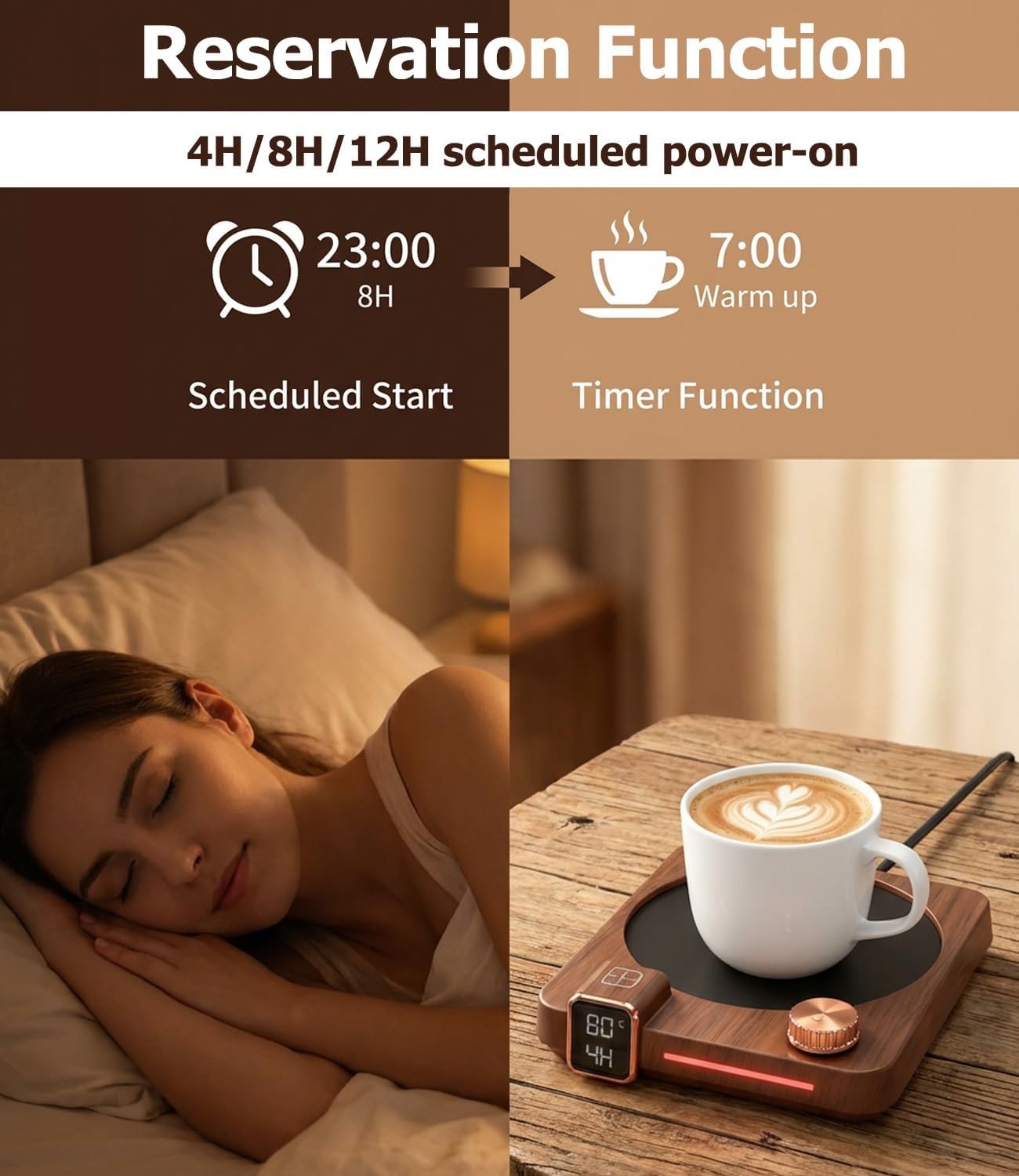40W Coffee Mug Warmer 9 Temp 40-80°C 12H Timer LCD