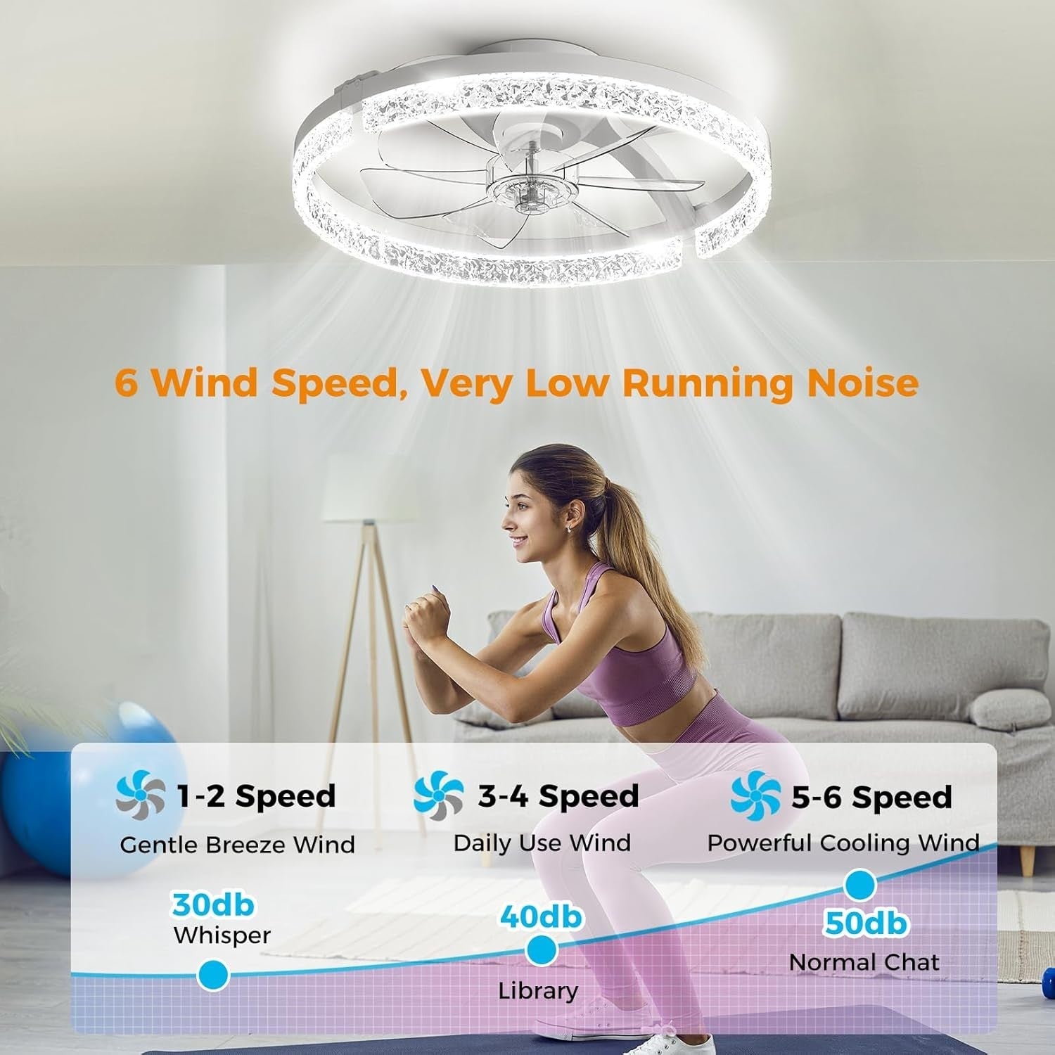Aphyni 46cm Ceiling Fan with Lights Low Profile LED Dimmable Remote