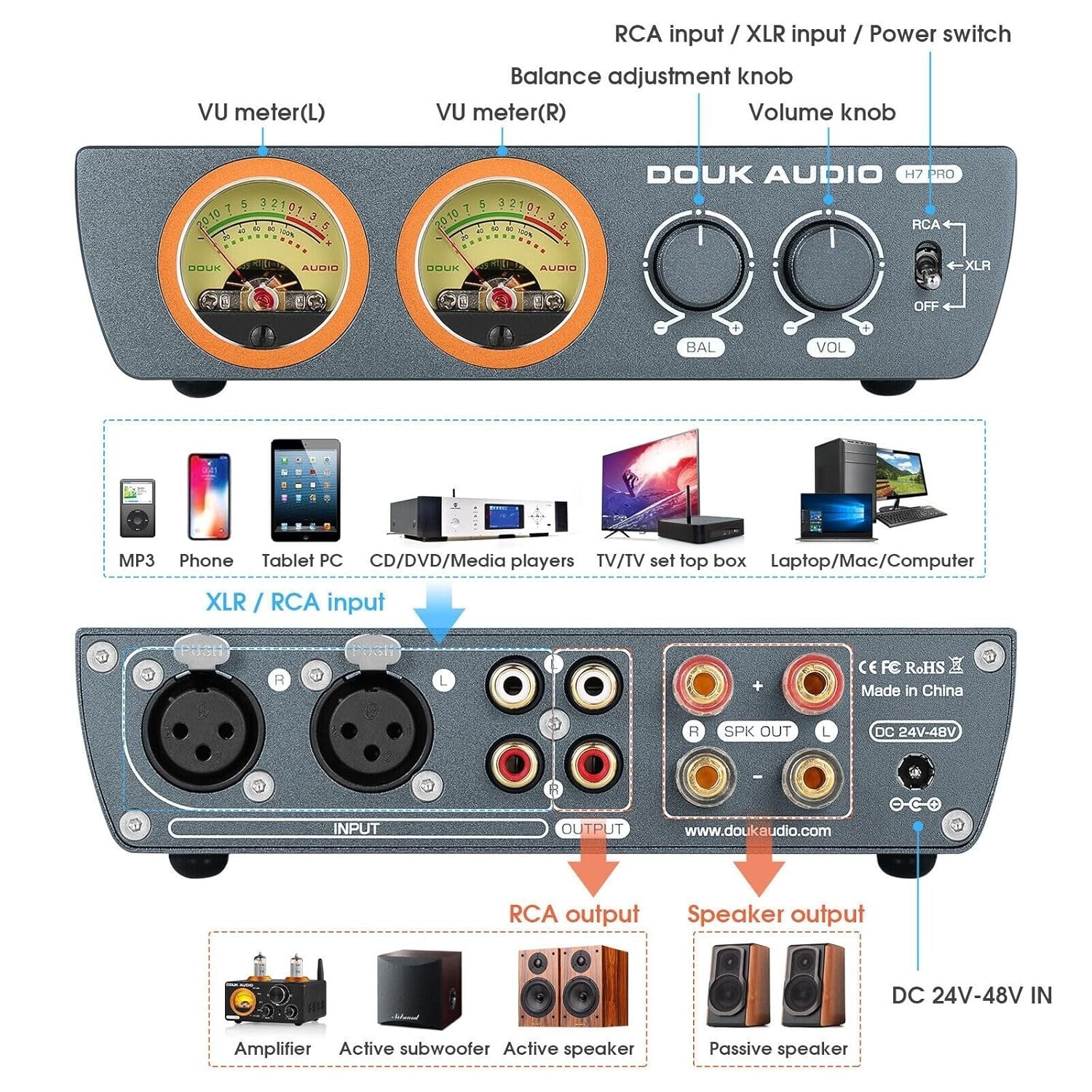 HiFi Stereo Amplifier 300W×2 Balanced XLR RCA Dual VU Meter Audio Amp