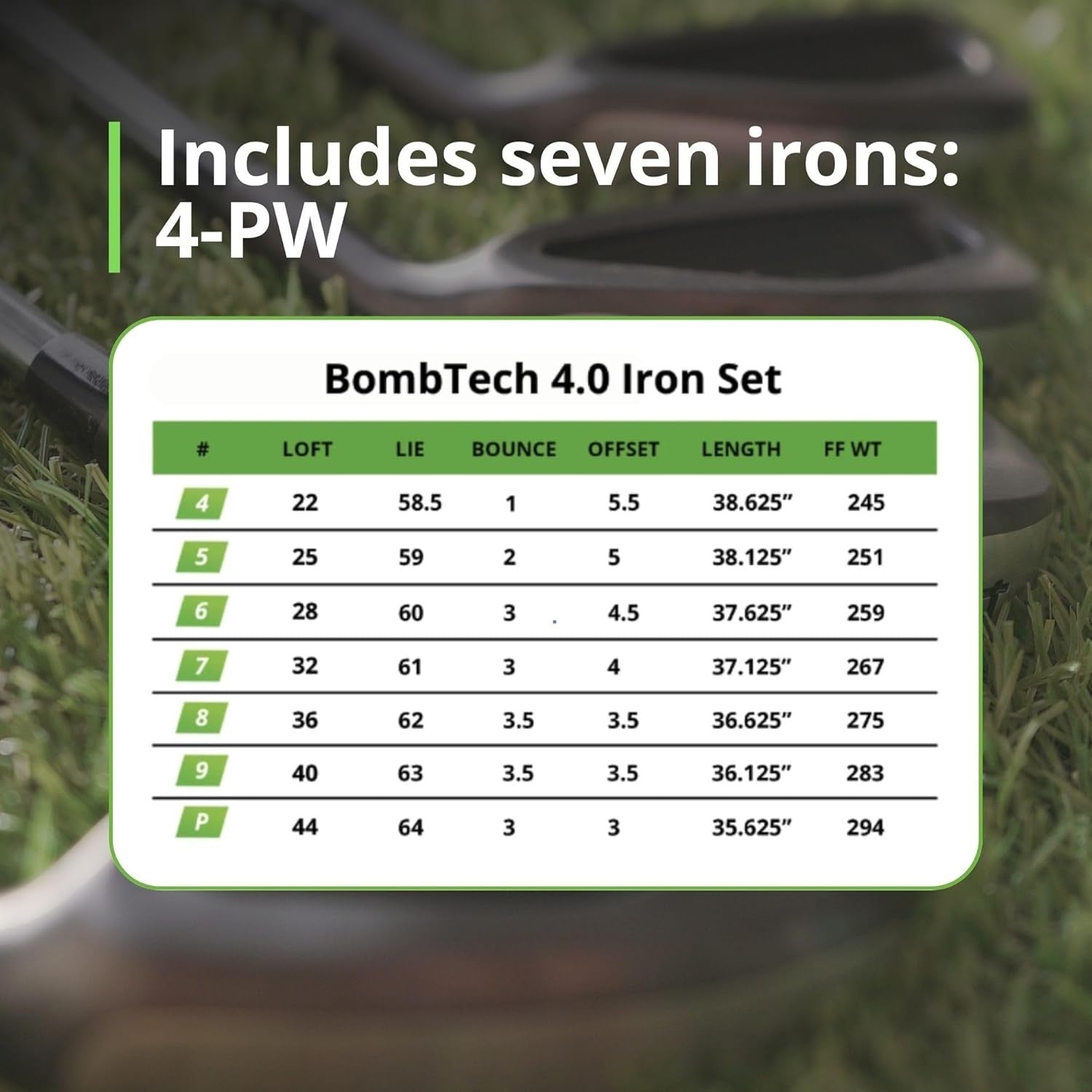 Right Hand Stiff Flex Iron Set 4-PW Steel Shafts Forgiving Distance
