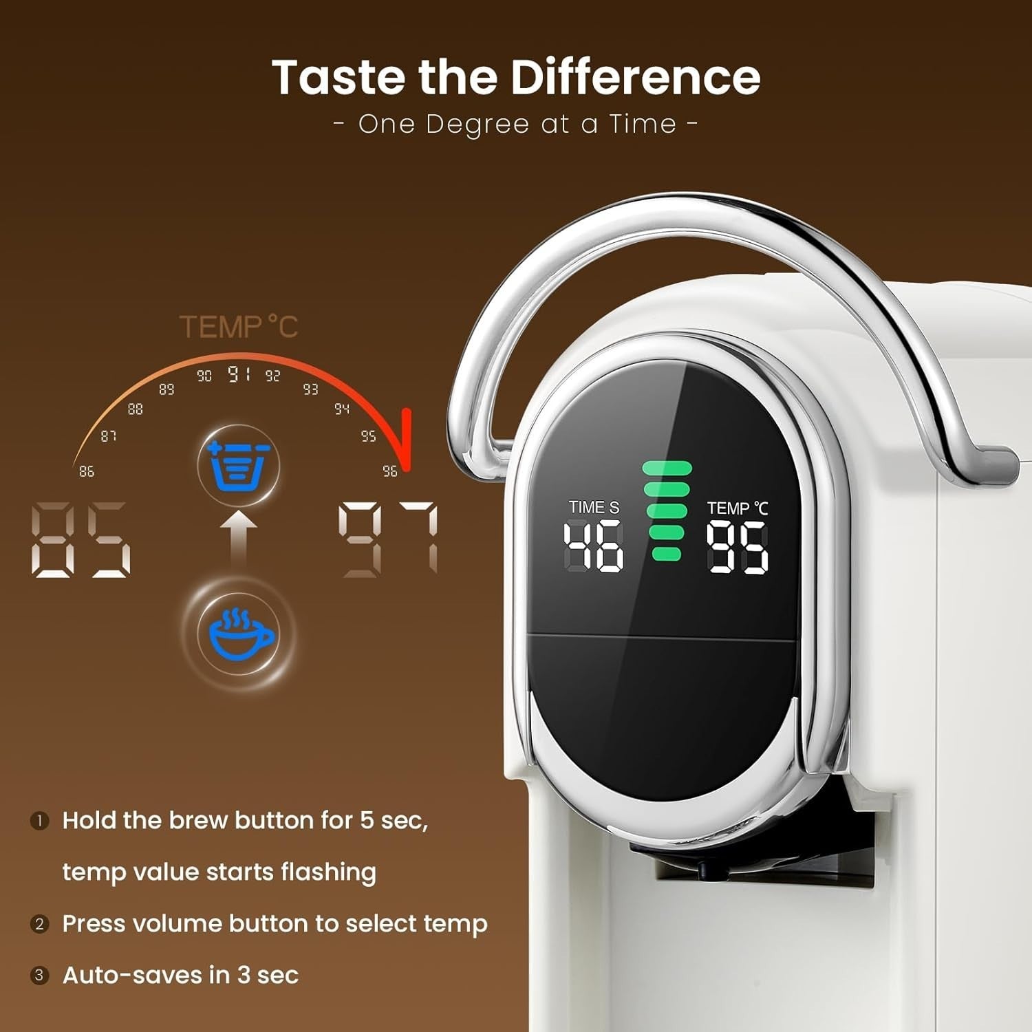 5-in-1 Pod Coffee Machine 20Bar Hot Cold Brew Mini Maker Fast Heat-Up White