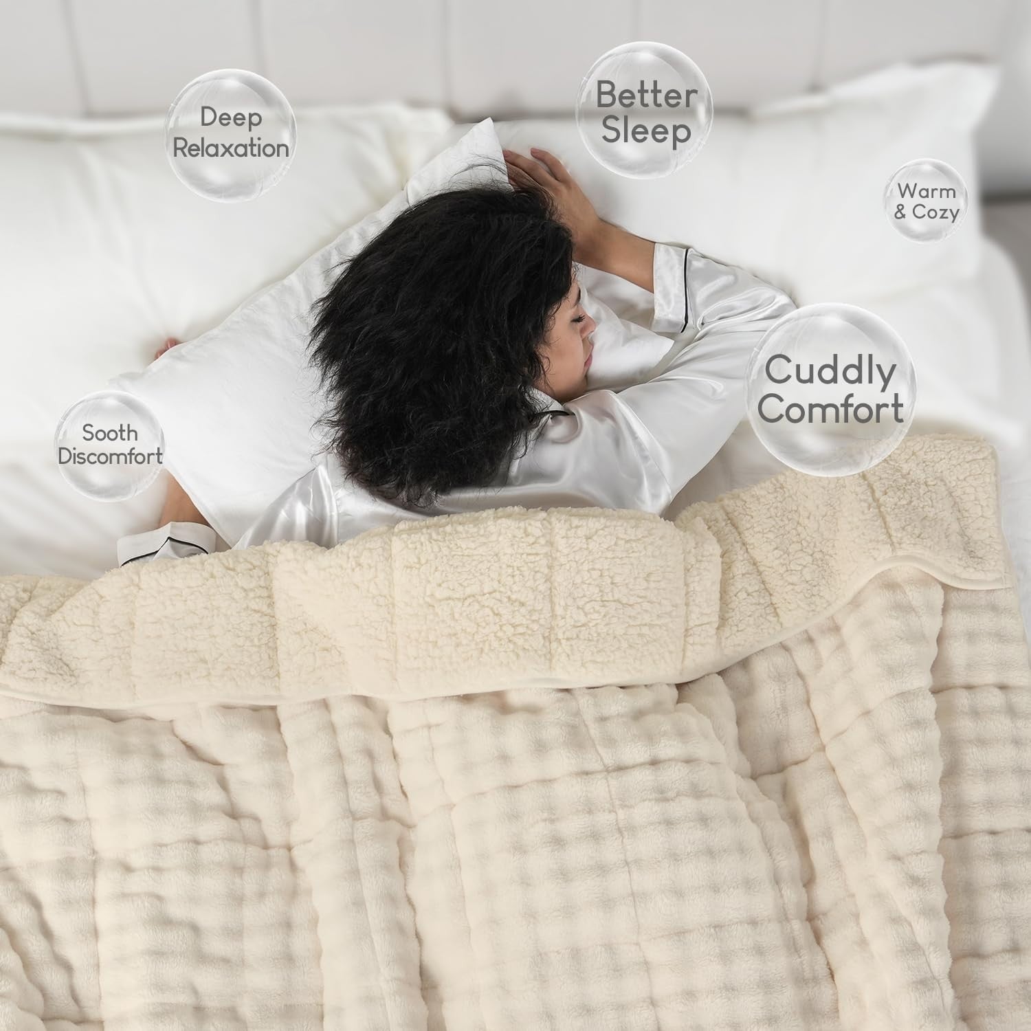 Weighted Blanket 20lb Faux Fur Sherpa Cozy Warm Sleep Aid 60x80 Beige