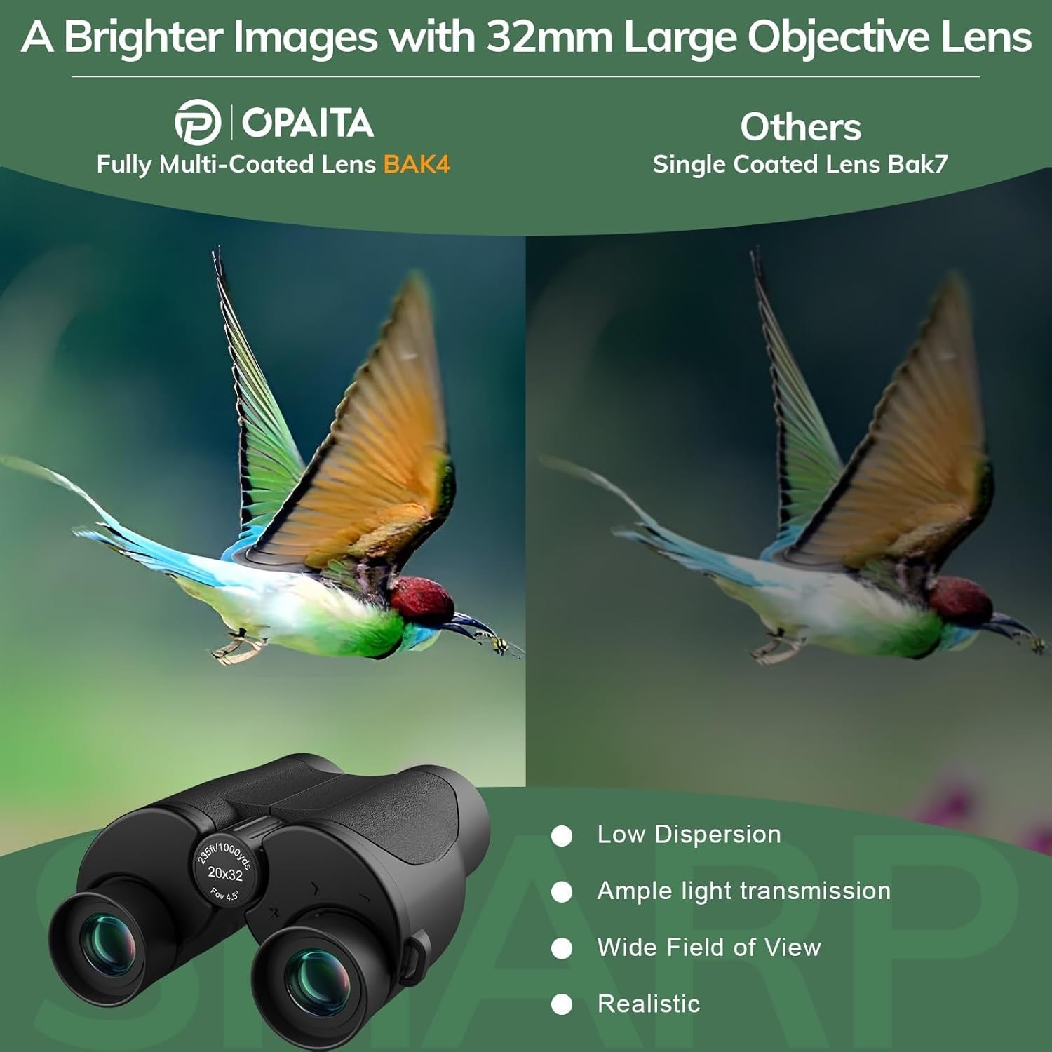 20x32 High Power Compact Binoculars Portable Wide View HD Travel Outdoor