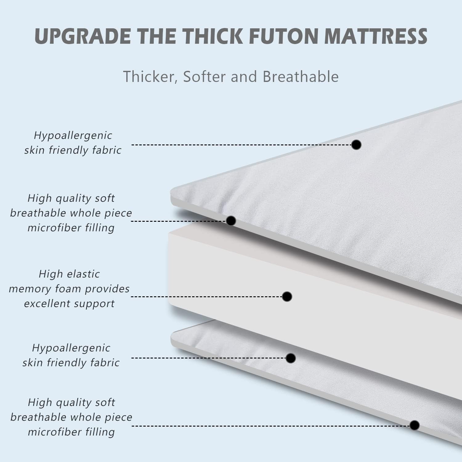 Foldable Memory Foam Double Grey Futon Mattress Floor Bed Roll Up Tatami